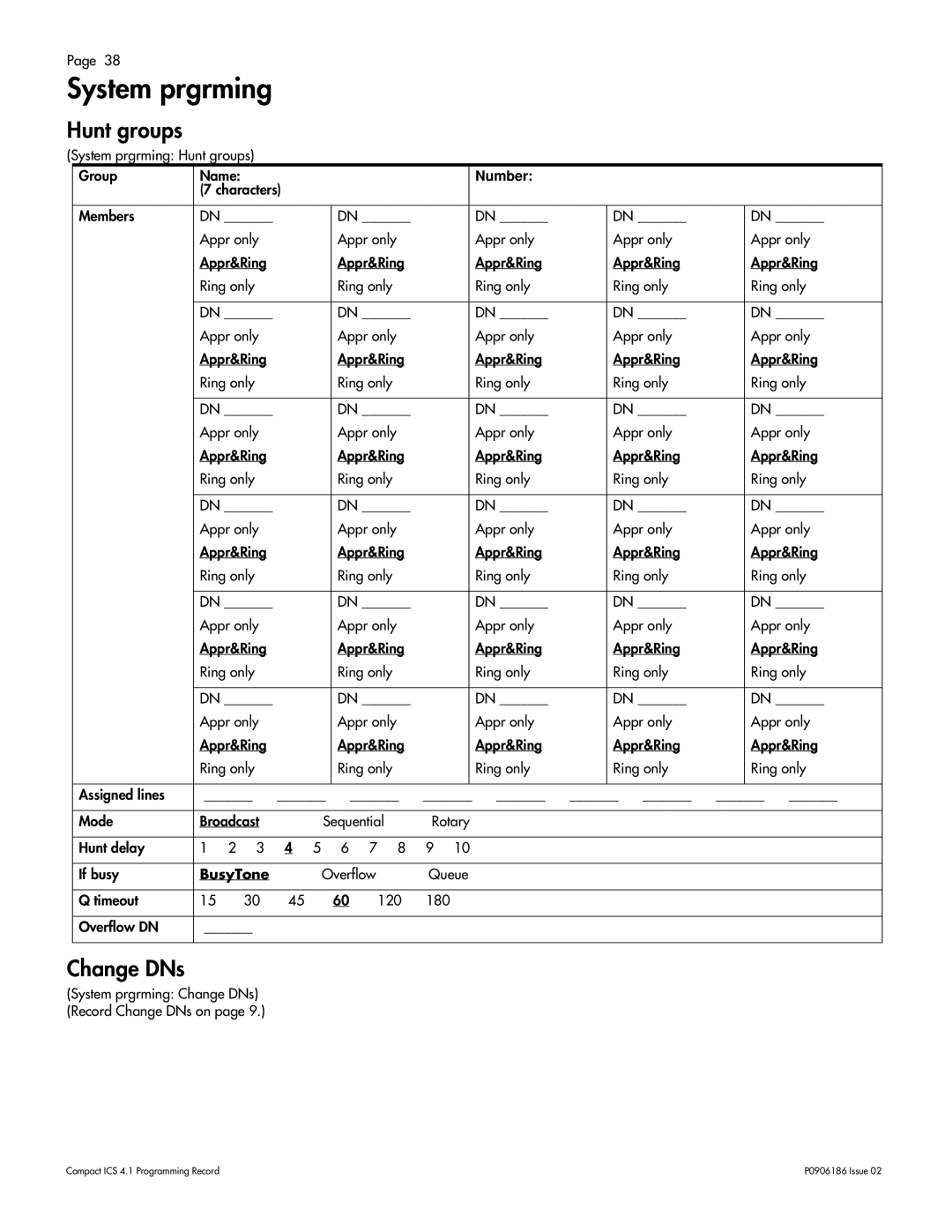 Nortel Networks ICS 4.1 manual System prgrming, Hunt groups, Change DNs 