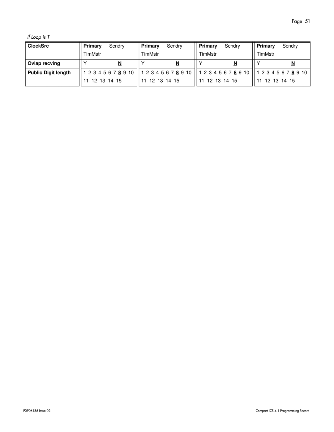 Nortel Networks ICS 4.1 manual 7 8 9 