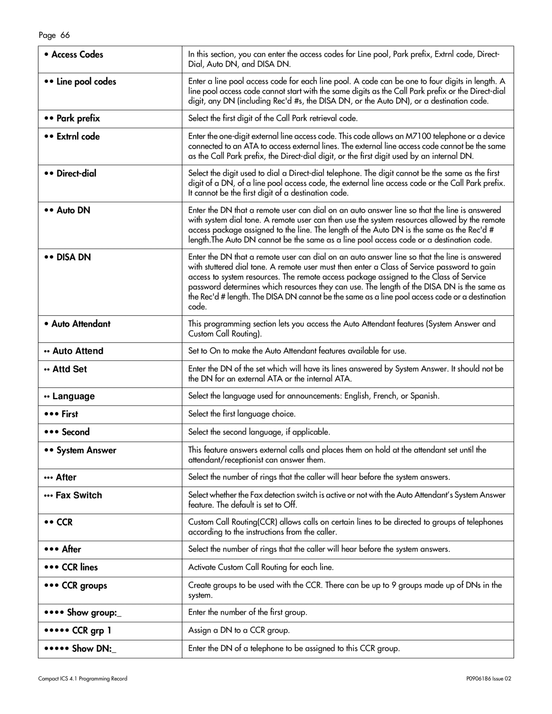 Nortel Networks ICS 4.1 Access Codes, Line pool codes, Park prefix, Extrnl code, Auto DN, Auto Attendant, First, Second 