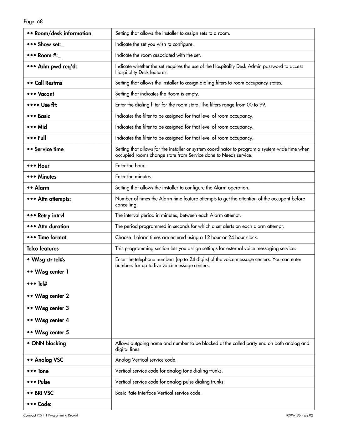 Nortel Networks ICS 4.1 Room/desk information, Room #, Adm pwd req’d, Call Restrns, Vacant, Use flt, Mid, Full, Hour, Code 