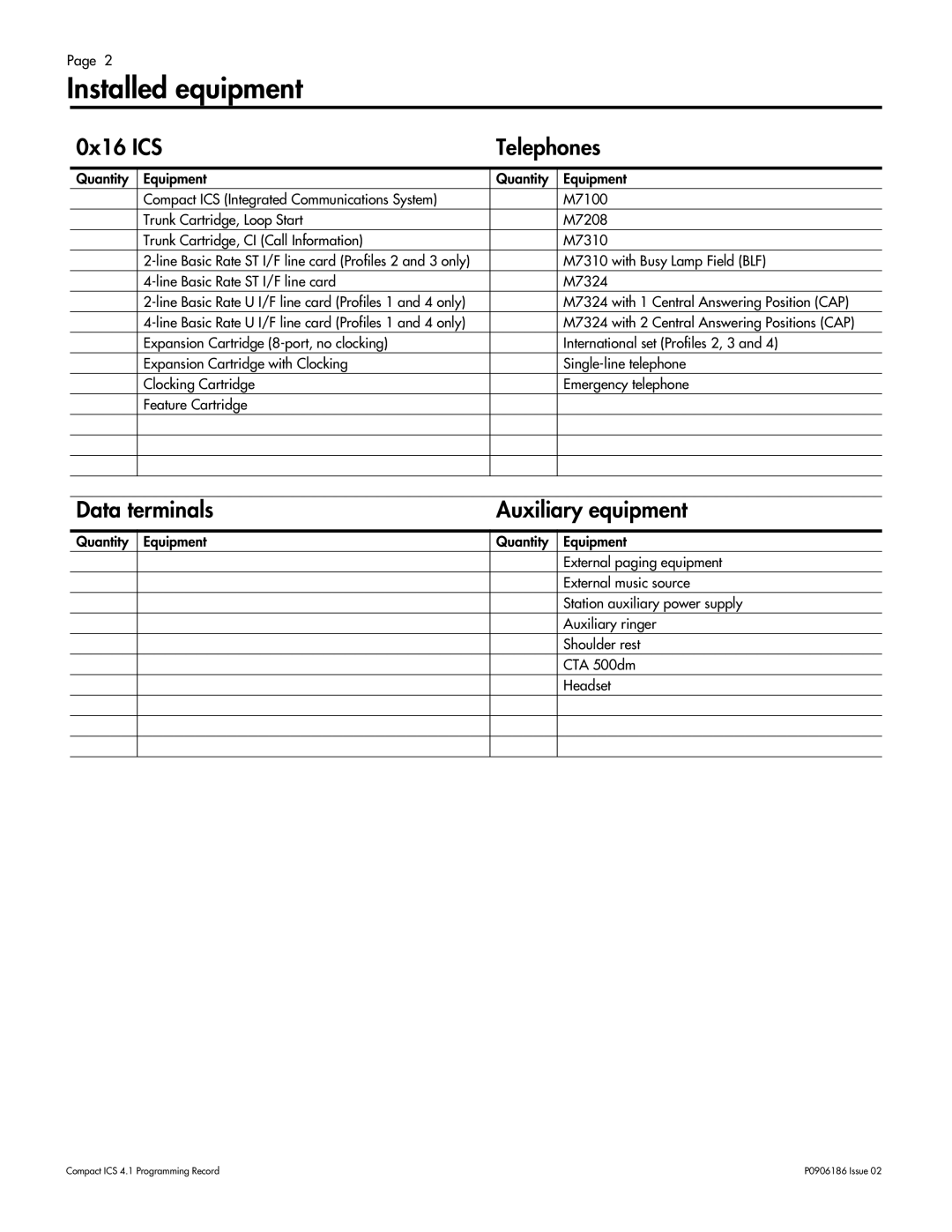 Nortel Networks ICS 4.1 manual Installed equipment, 0x16 ICS Telephones, Data terminals Auxiliary equipment 