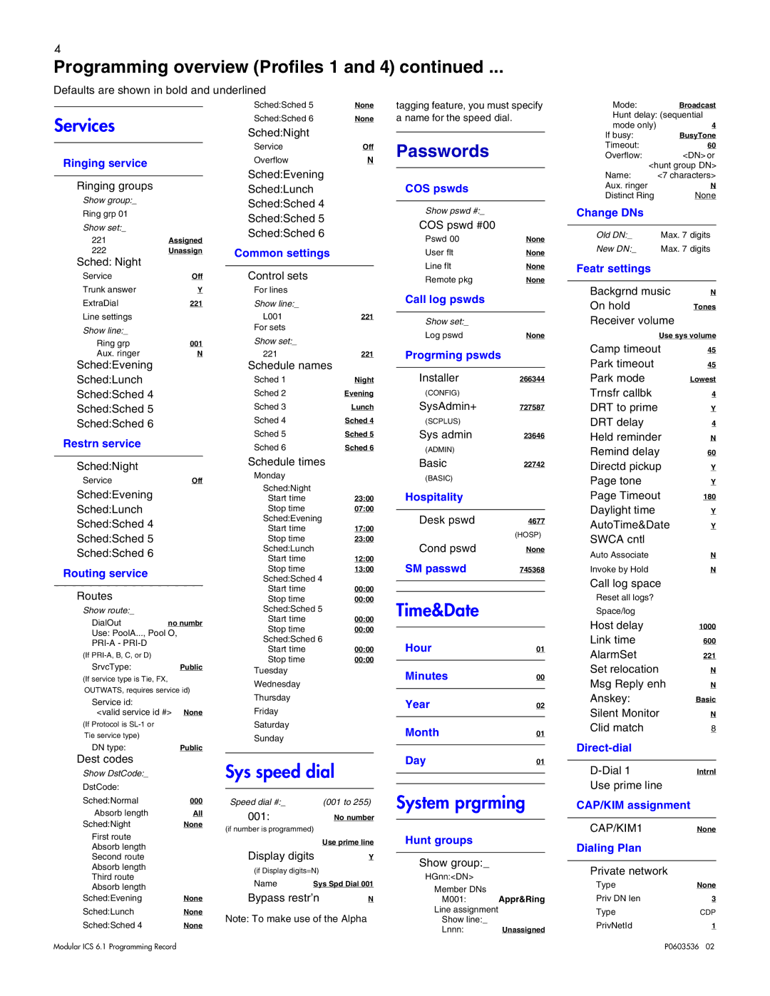 Nortel Networks ICS 6.1 manual Programming overview Profiles 1 