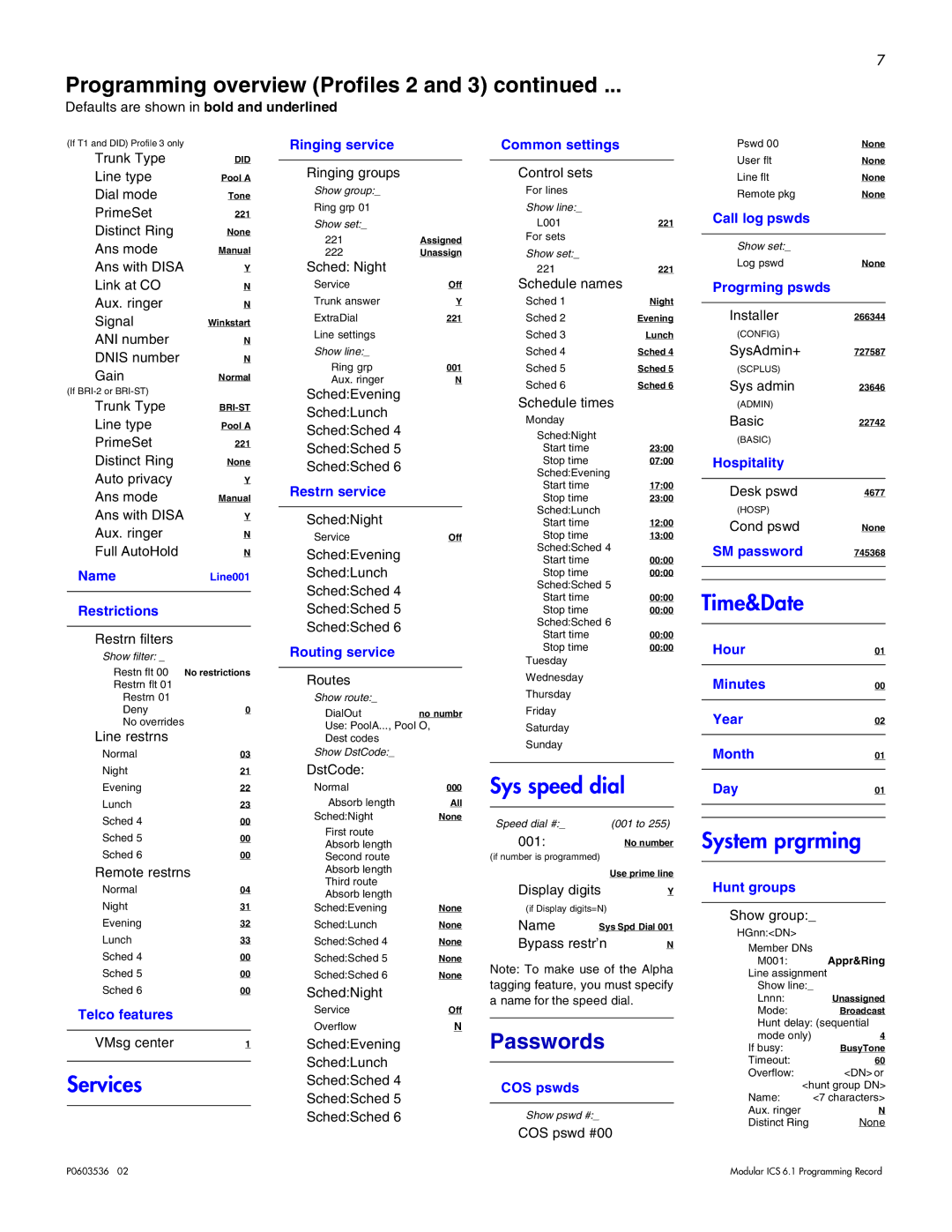 Nortel Networks ICS 6.1 manual Programming overview Profiles 2 