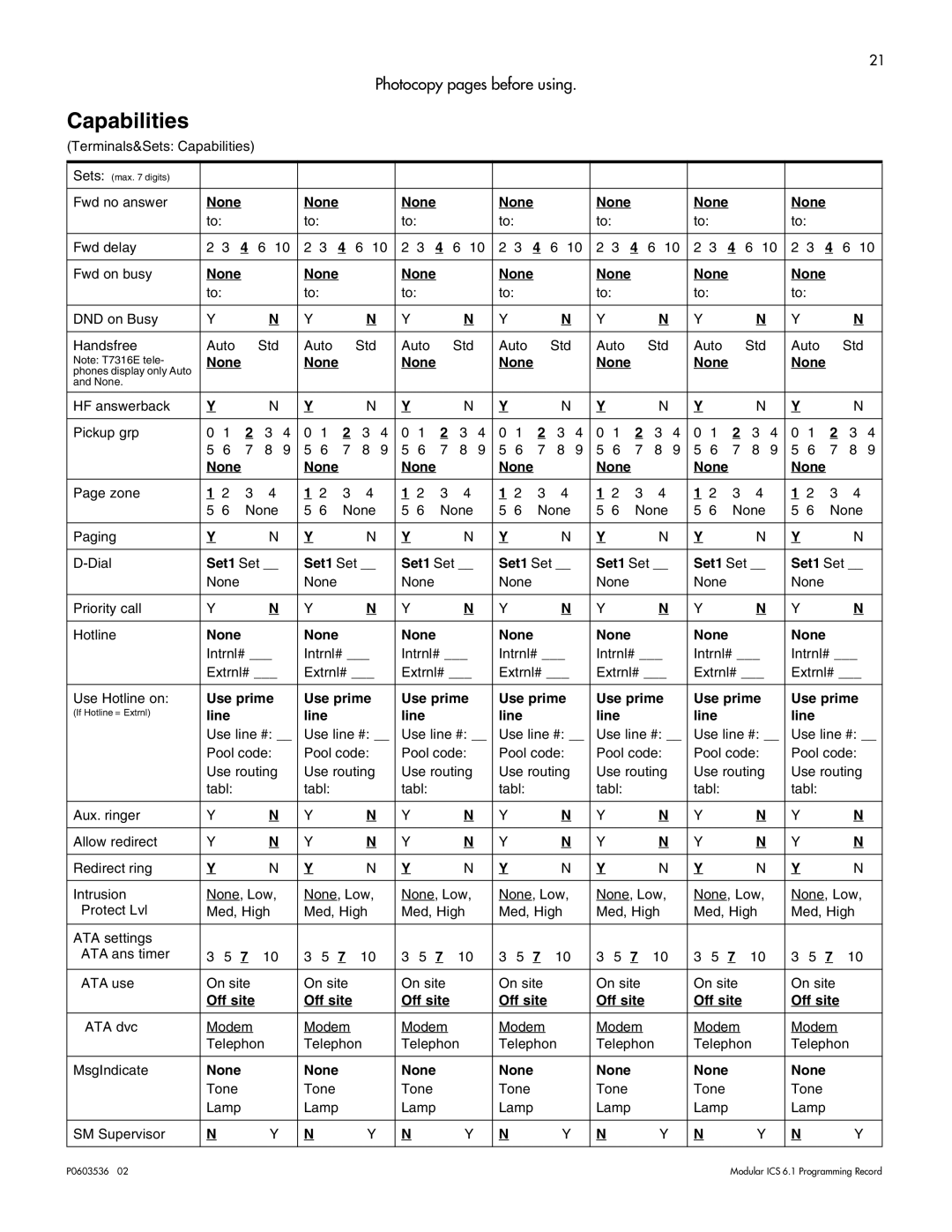 Nortel Networks ICS 6.1 manual Capabilities, Use prime, Line, Off site 