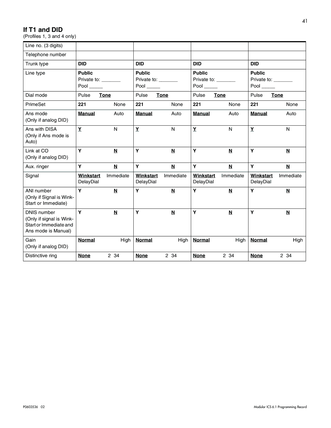 Nortel Networks ICS 6.1 manual If T1 and did 