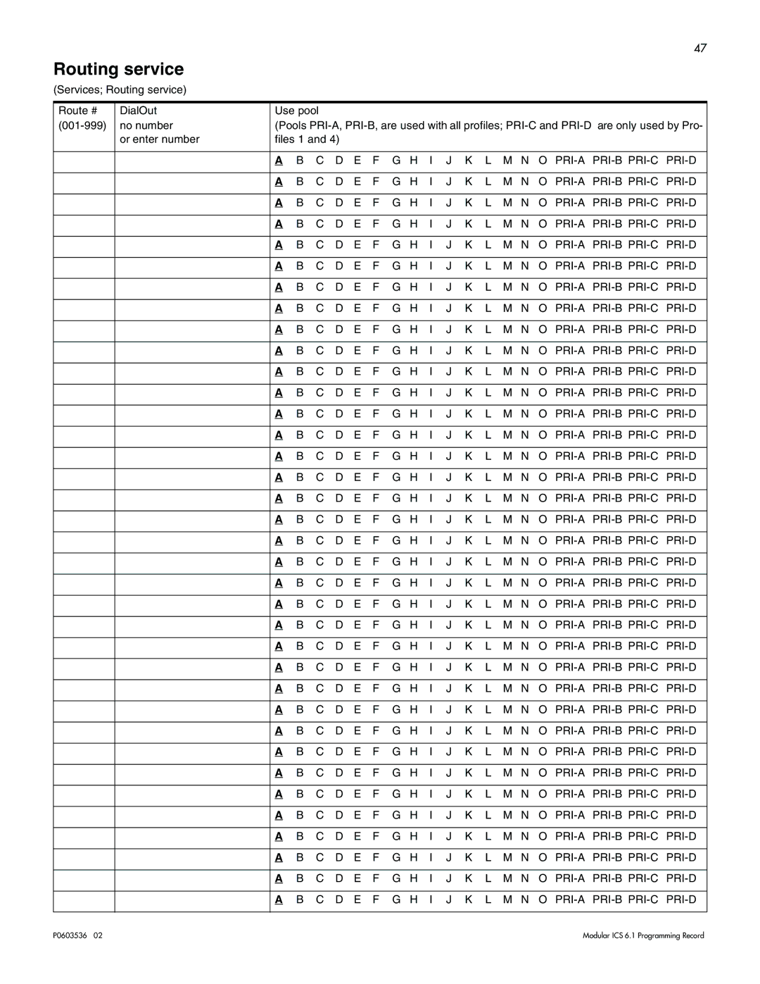 Nortel Networks ICS 6.1 manual Routing service 