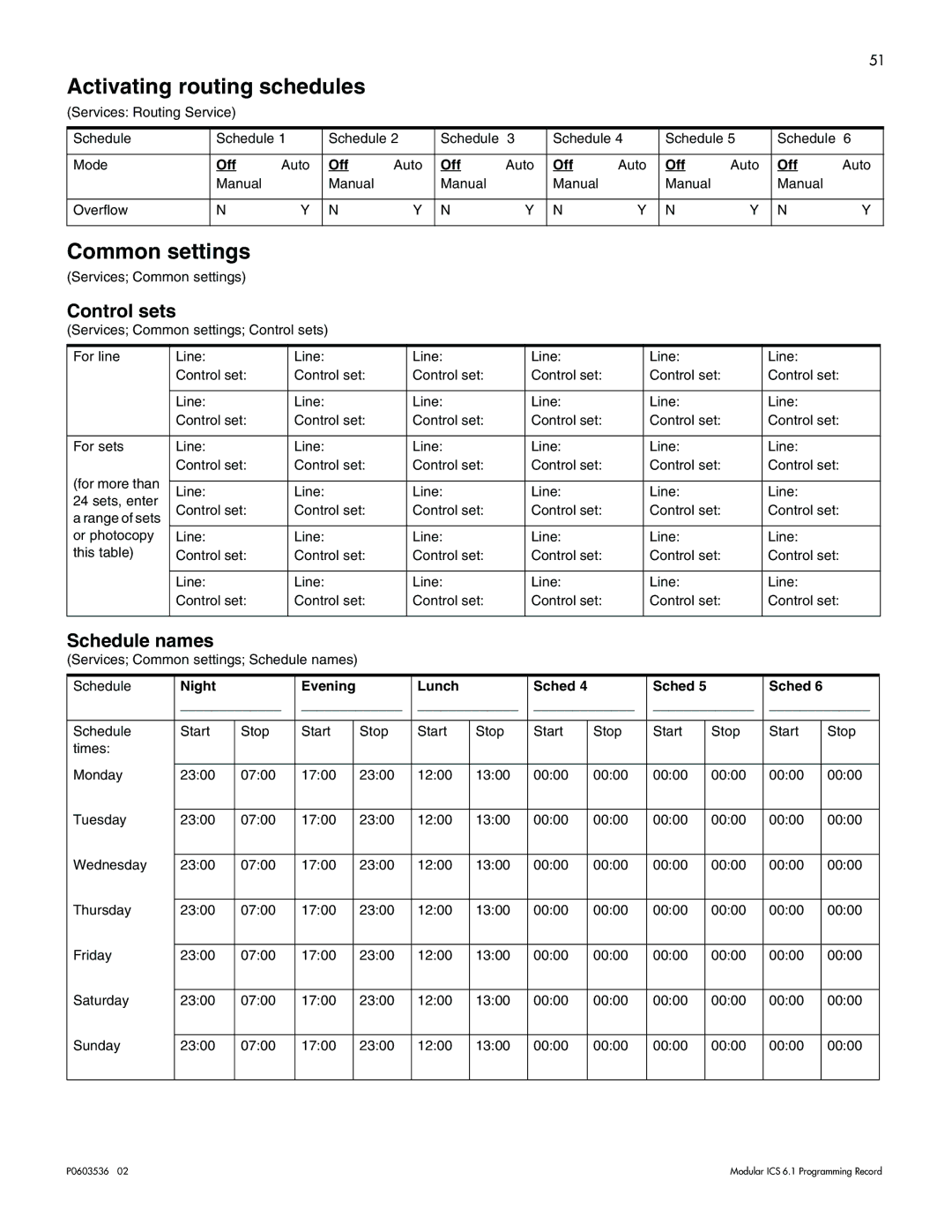 Nortel Networks ICS 6.1 manual Activating routing schedules, Common settings, Control sets, Schedule names 