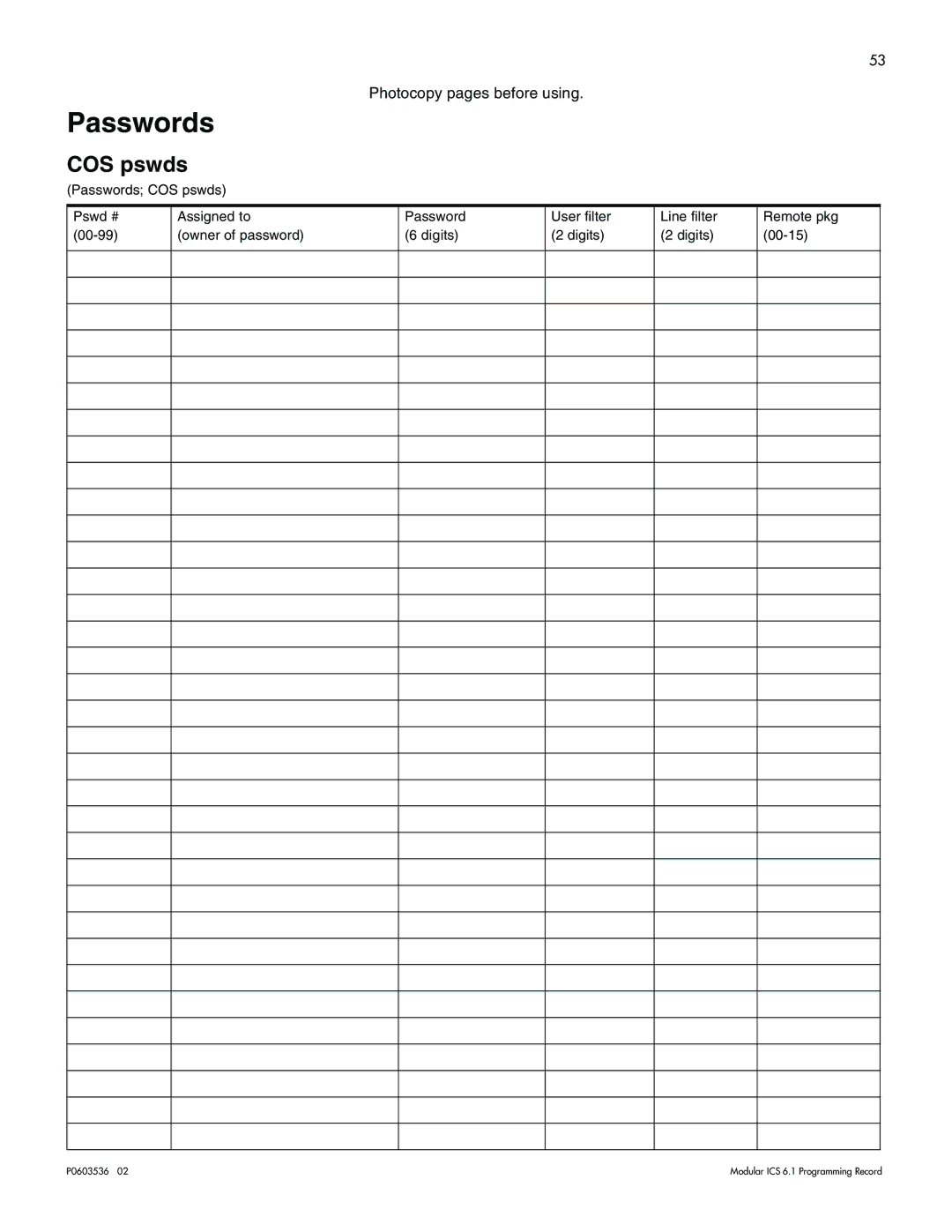 Nortel Networks ICS 6.1 manual Passwords, COS pswds 