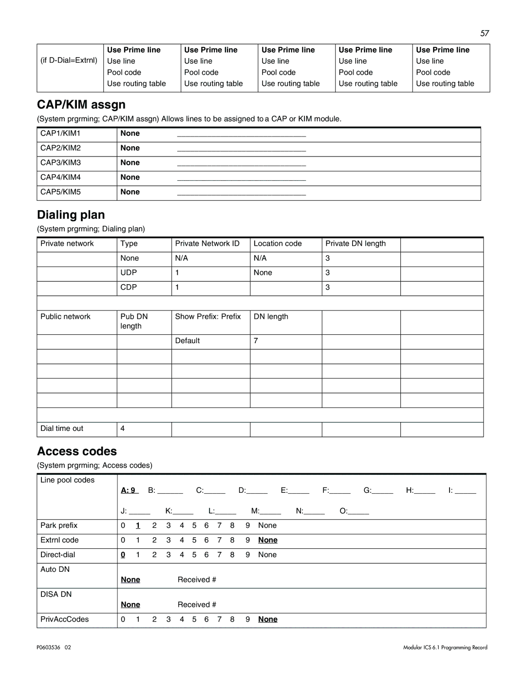 Nortel Networks ICS 6.1 manual CAP/KIM assgn, Dialing plan 