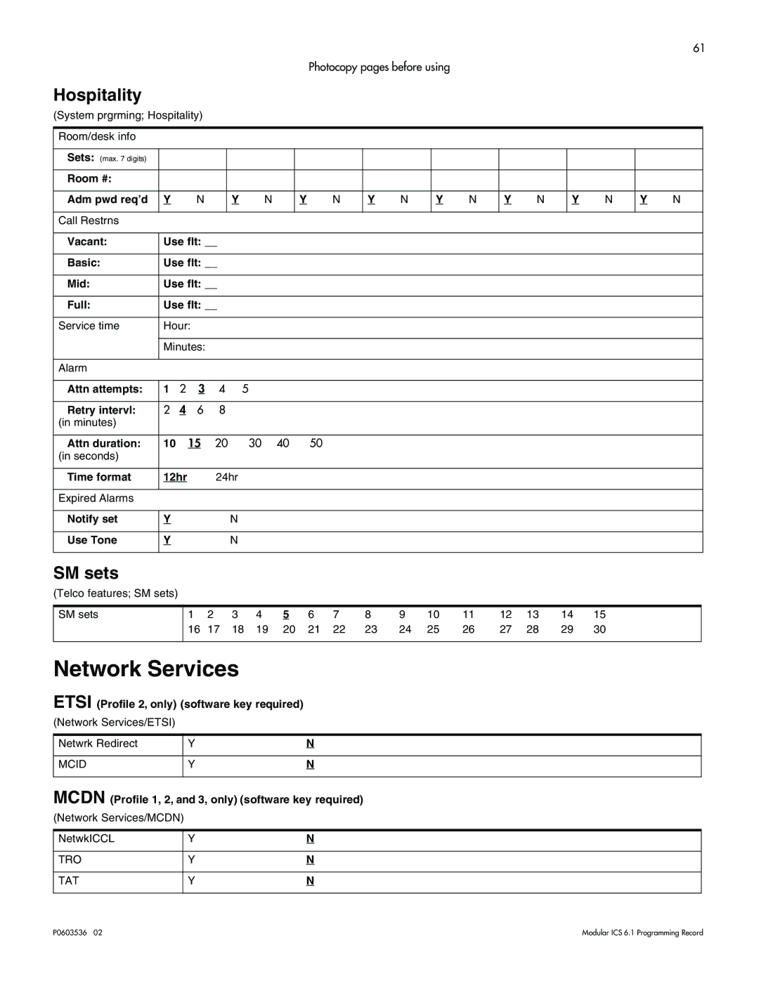 Nortel Networks ICS 6.1 manual Network Services, SM sets 