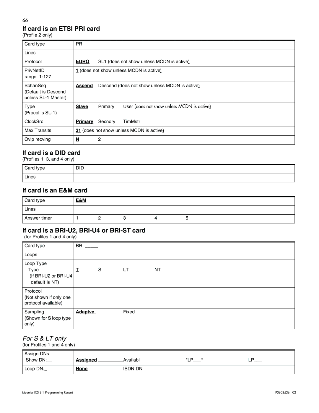 Nortel Networks ICS 6.1 manual If card is an Etsi PRI card, If card is a did card, If card is an E&M card 