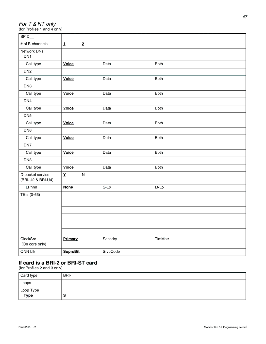 Nortel Networks ICS 6.1 manual If card is a BRI-2 or BRI-ST card, Voice, SuprsBit 