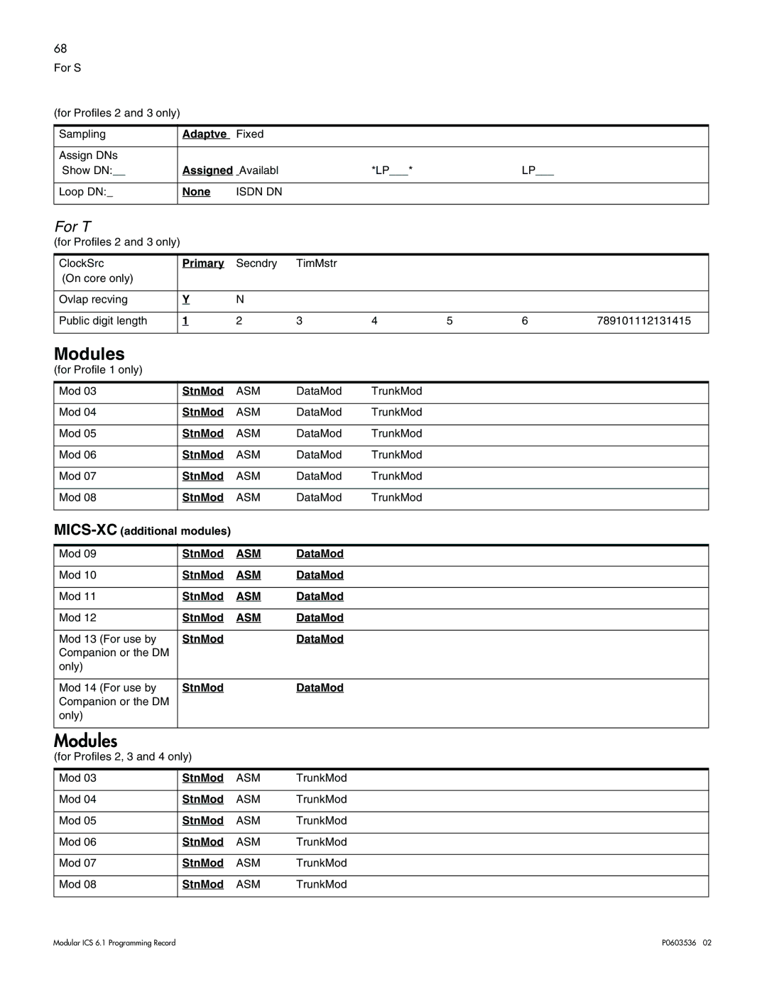 Nortel Networks ICS 6.1 manual MICS-XCadditional modules, StnMod DataMod 