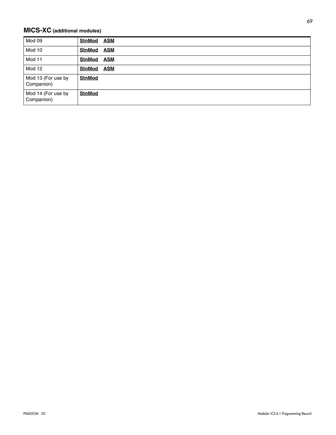 Nortel Networks ICS 6.1 manual MICS-XCadditional modules Mod StnMod, Mod 13 For use by StnMod Companion Mod 14 For use by 