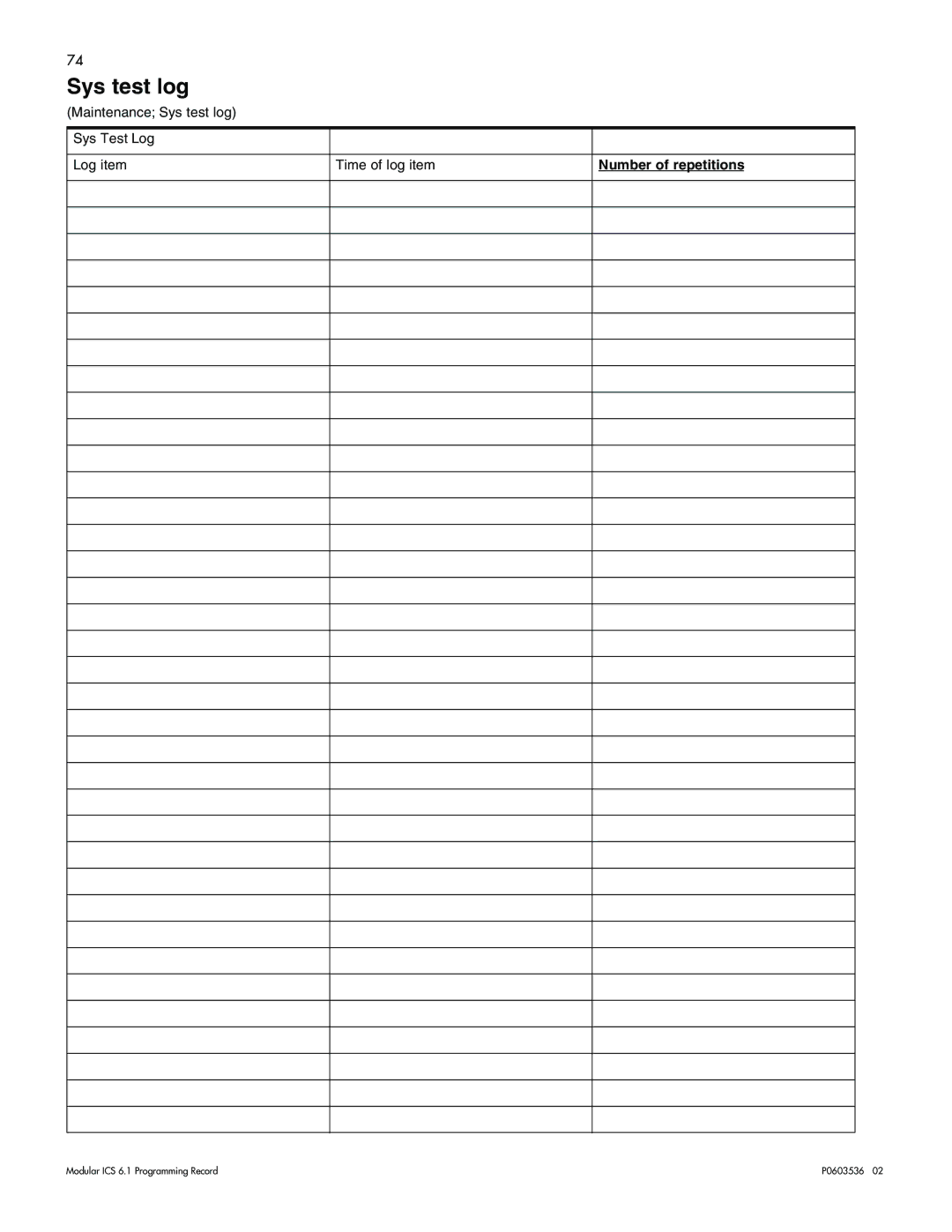 Nortel Networks ICS 6.1 manual Sys test log, Number of repetitions 