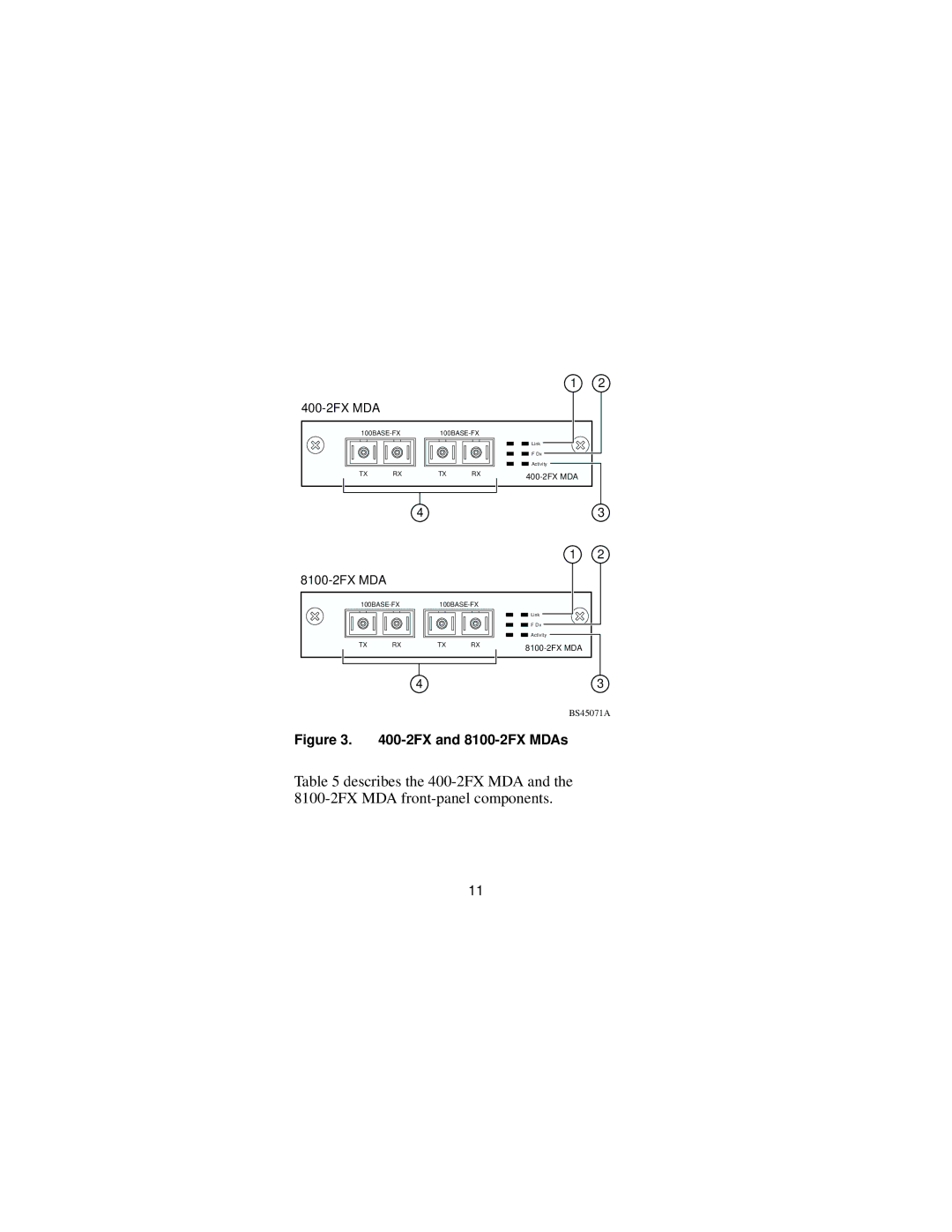 Nortel Networks Installing Media Dependent Adapters manual 2FX and 8100-2FX MDAs 