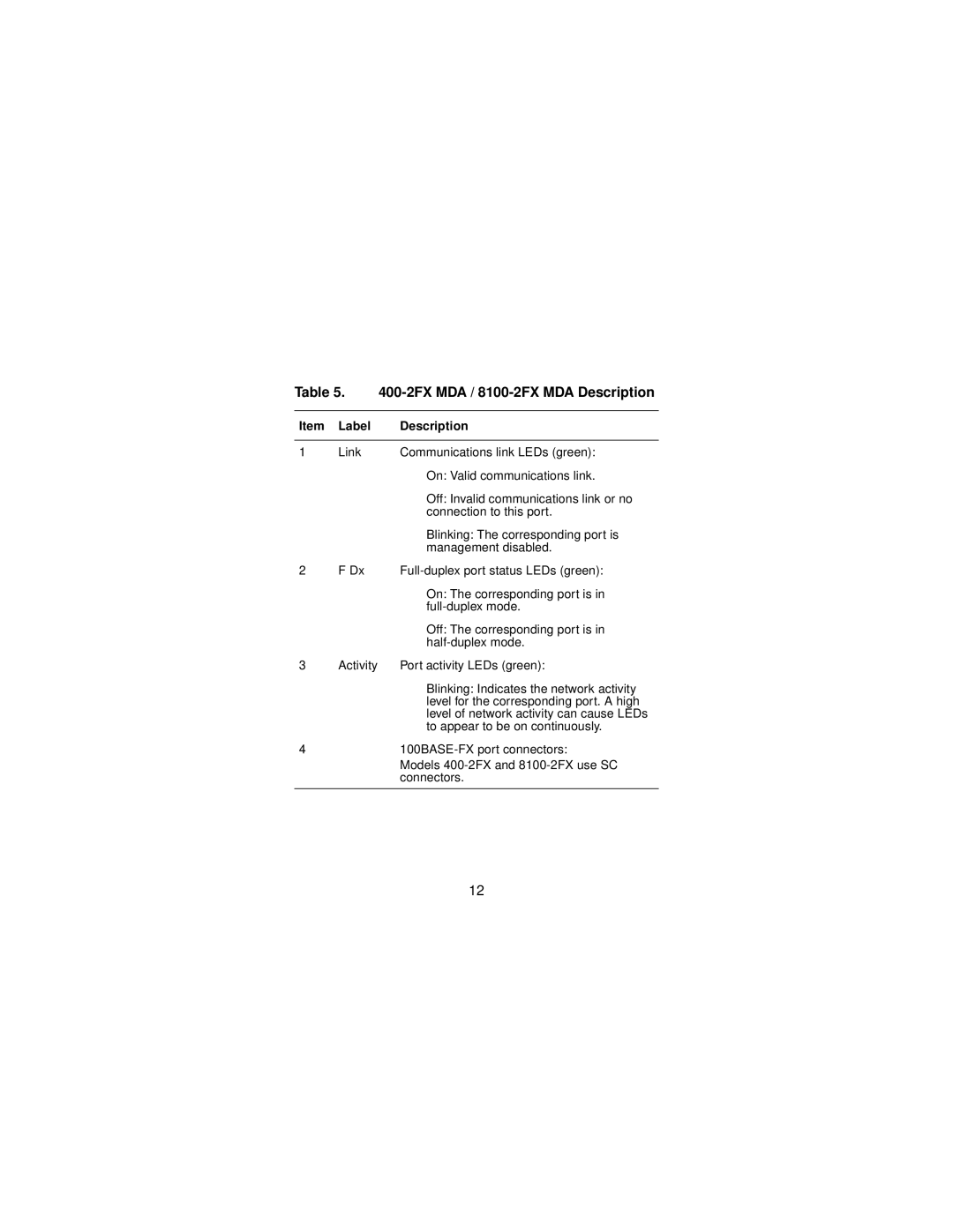 Nortel Networks Installing Media Dependent Adapters manual 2FX MDA / 8100-2FX MDA Description 