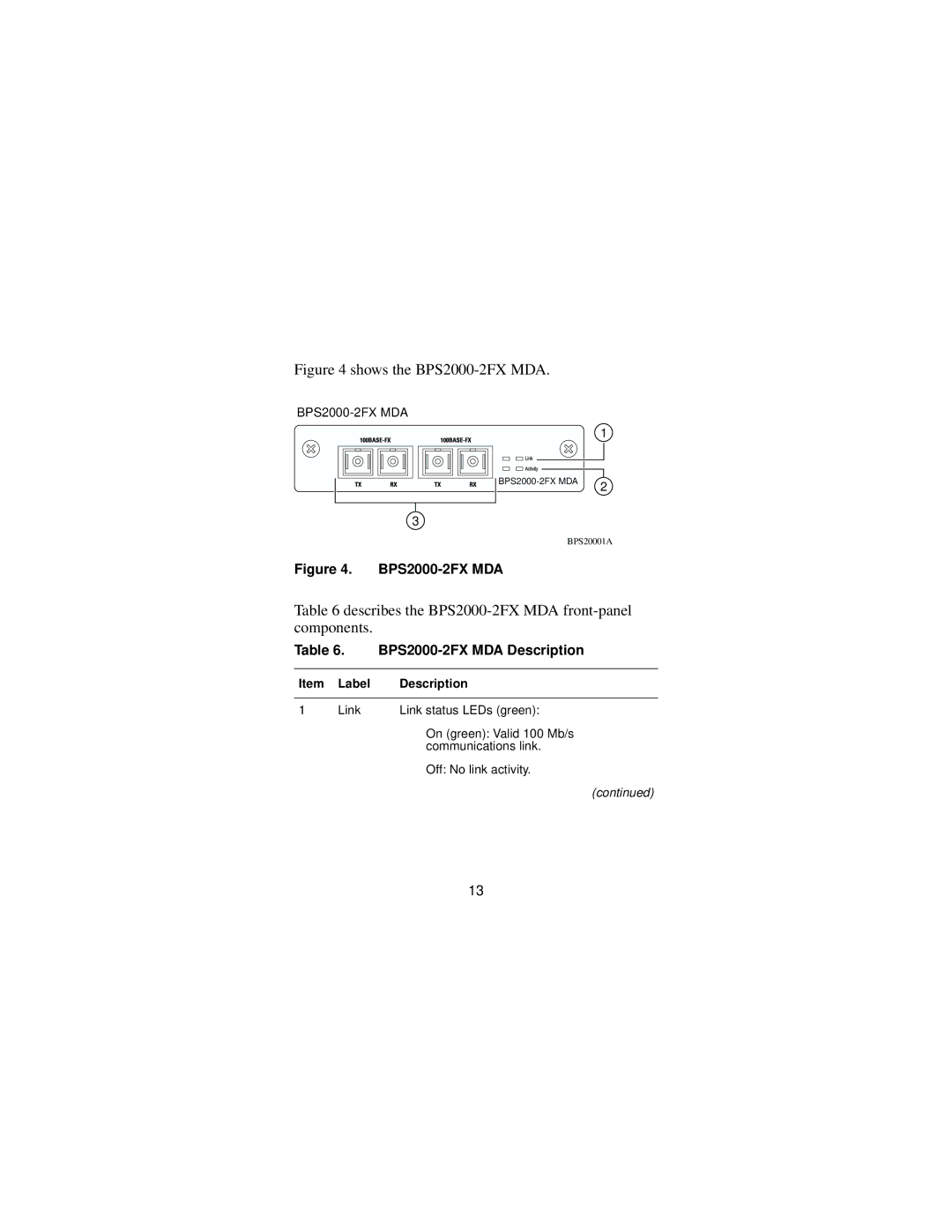 Nortel Networks Installing Media Dependent Adapters manual BPS2000-2FX MDA Description 