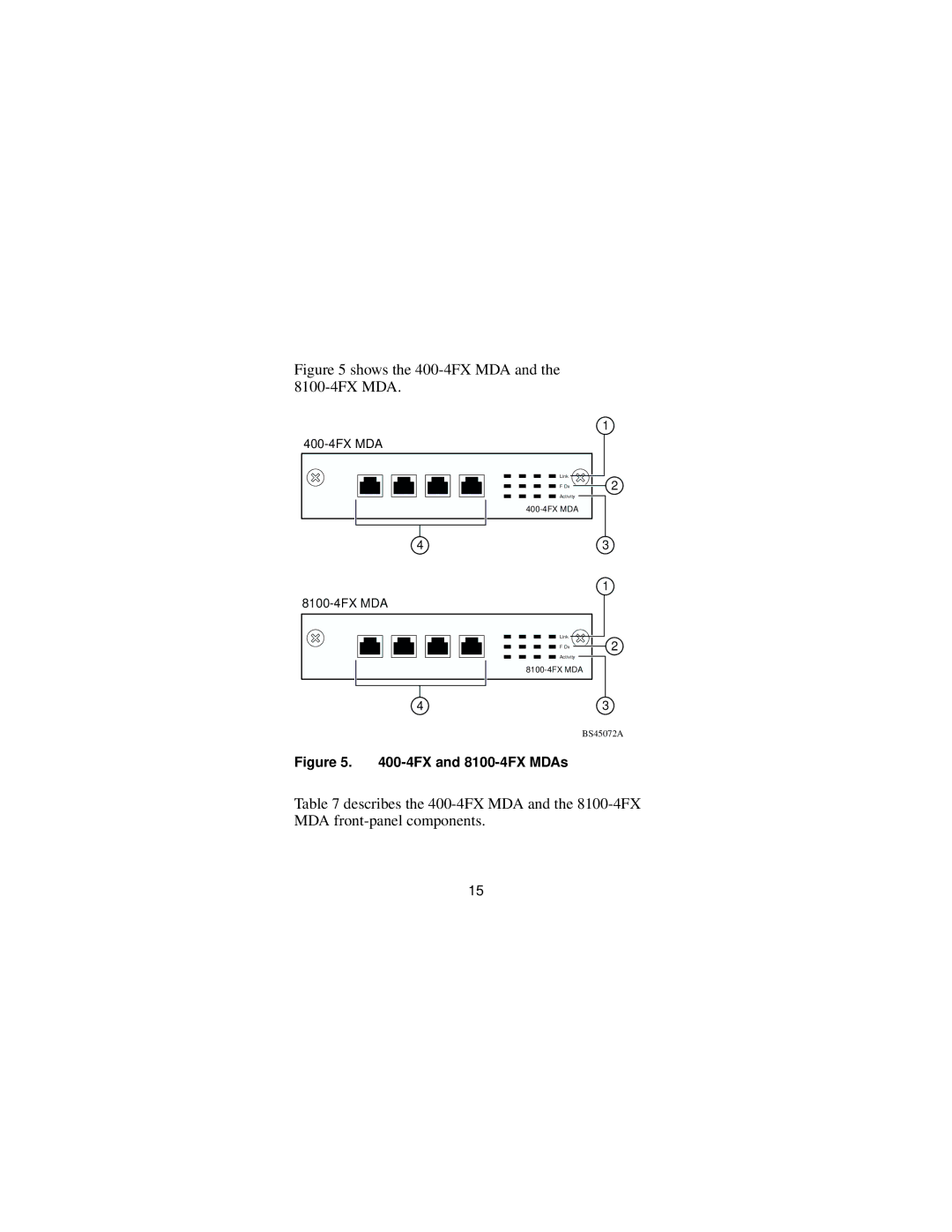 Nortel Networks Installing Media Dependent Adapters manual Shows the 400-4FX MDA and the 8100-4FX MDA 