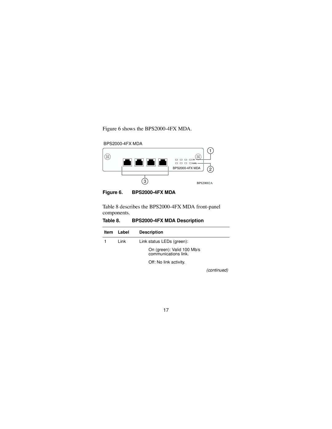 Nortel Networks Installing Media Dependent Adapters manual BPS2000-4FX MDA Description 