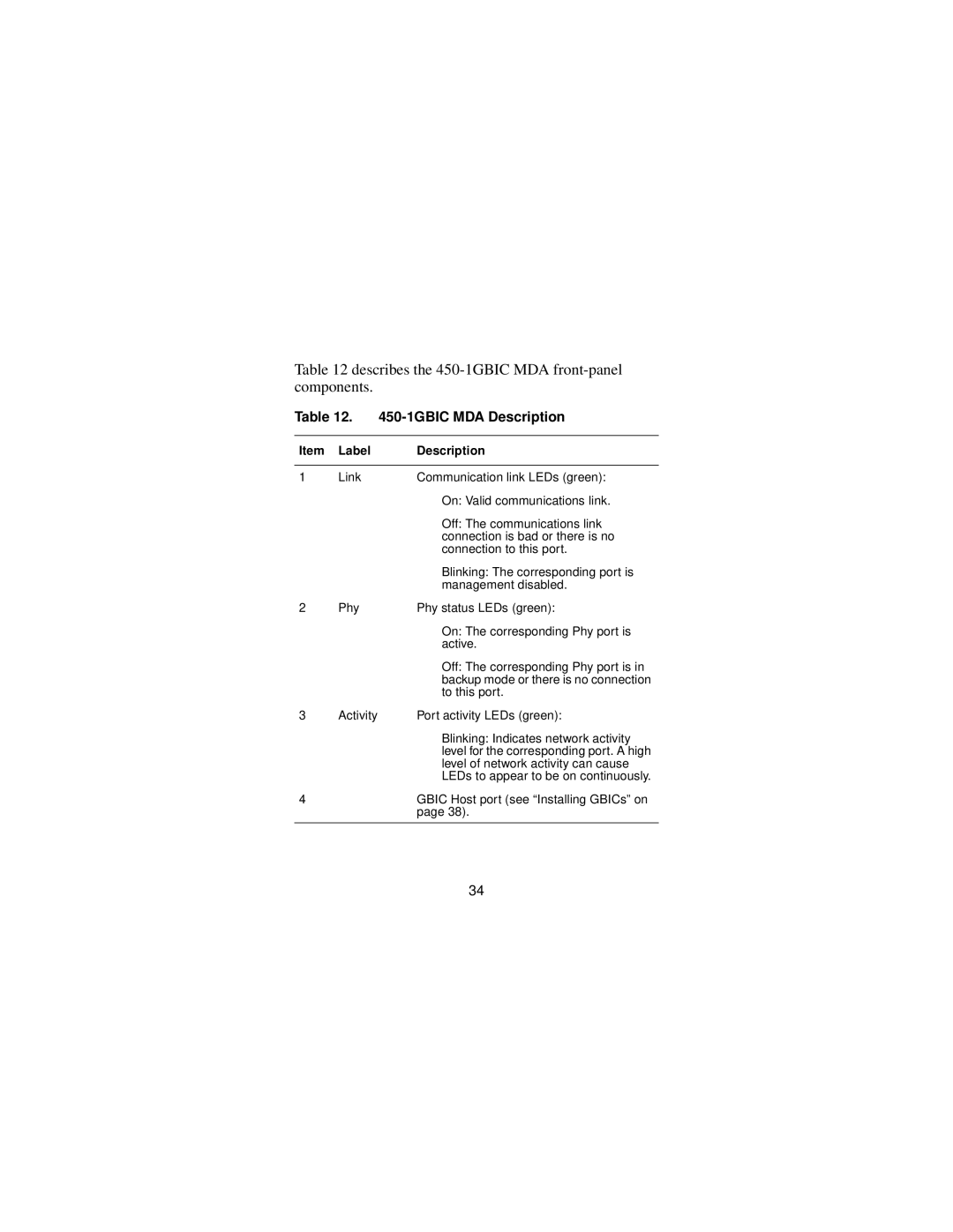 Nortel Networks Installing Media Dependent Adapters manual Describes the 450-1GBIC MDA front-panel components 