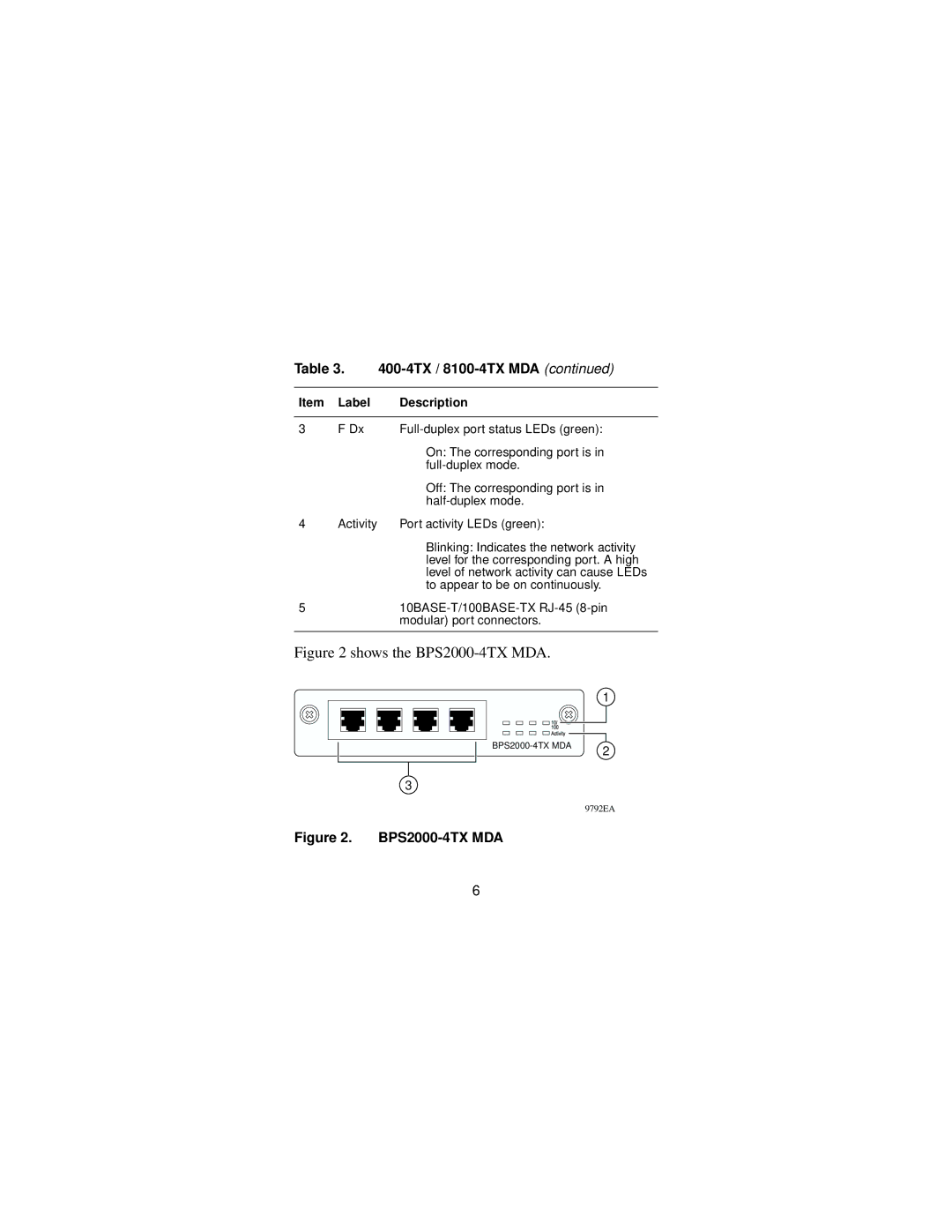 Nortel Networks Installing Media Dependent Adapters manual Shows the BPS2000-4TX MDA 