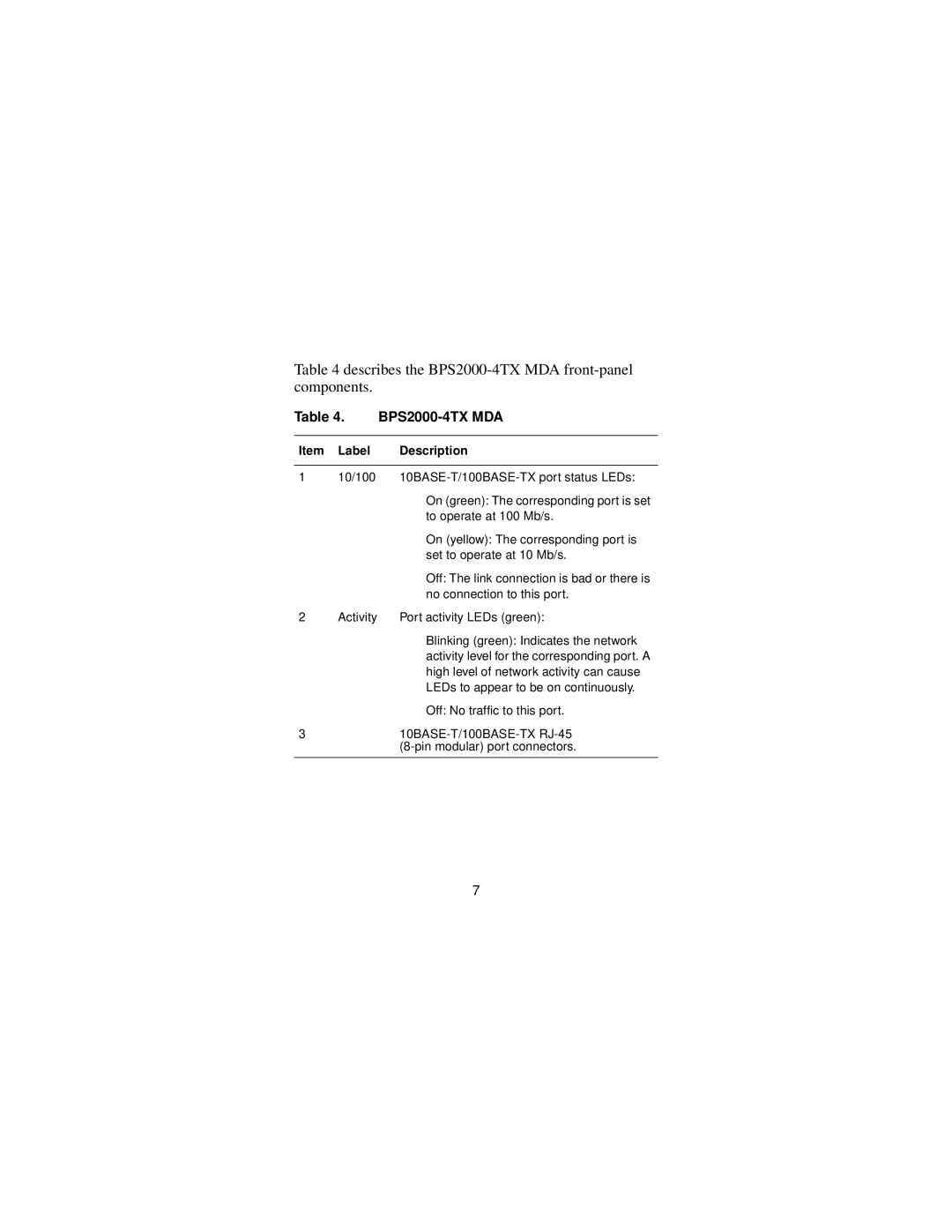 Nortel Networks Installing Media Dependent Adapters manual Describes the BPS2000-4TX MDA front-panel components 