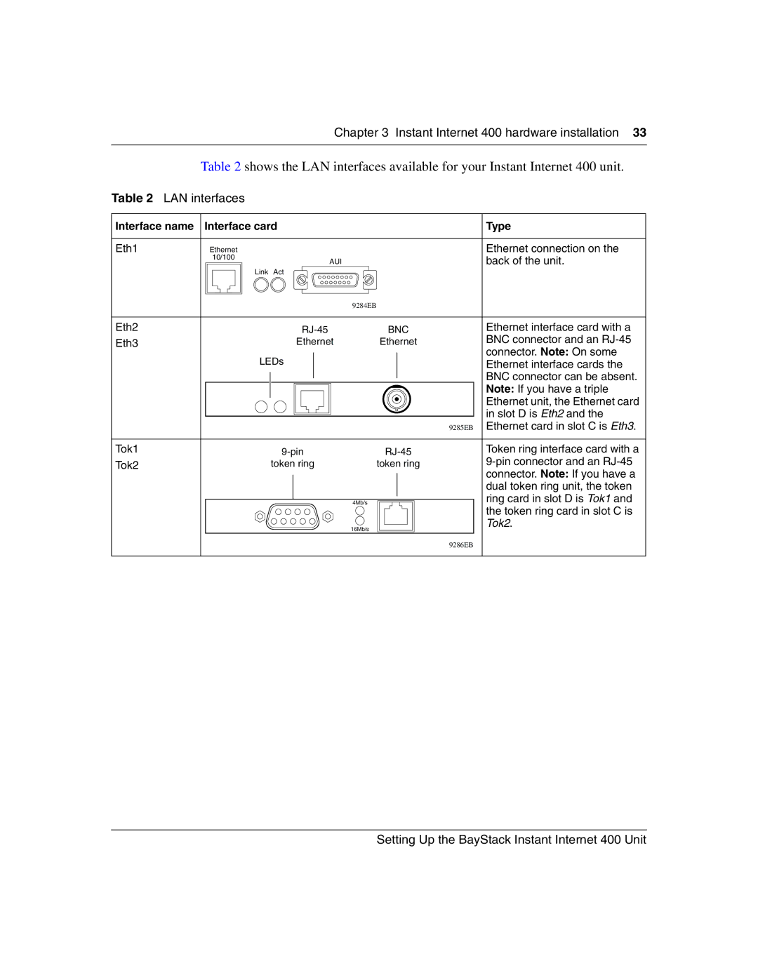 Nortel Networks Instant Internet 400 Unit manual LAN interfaces, Interface name Interface card Type 