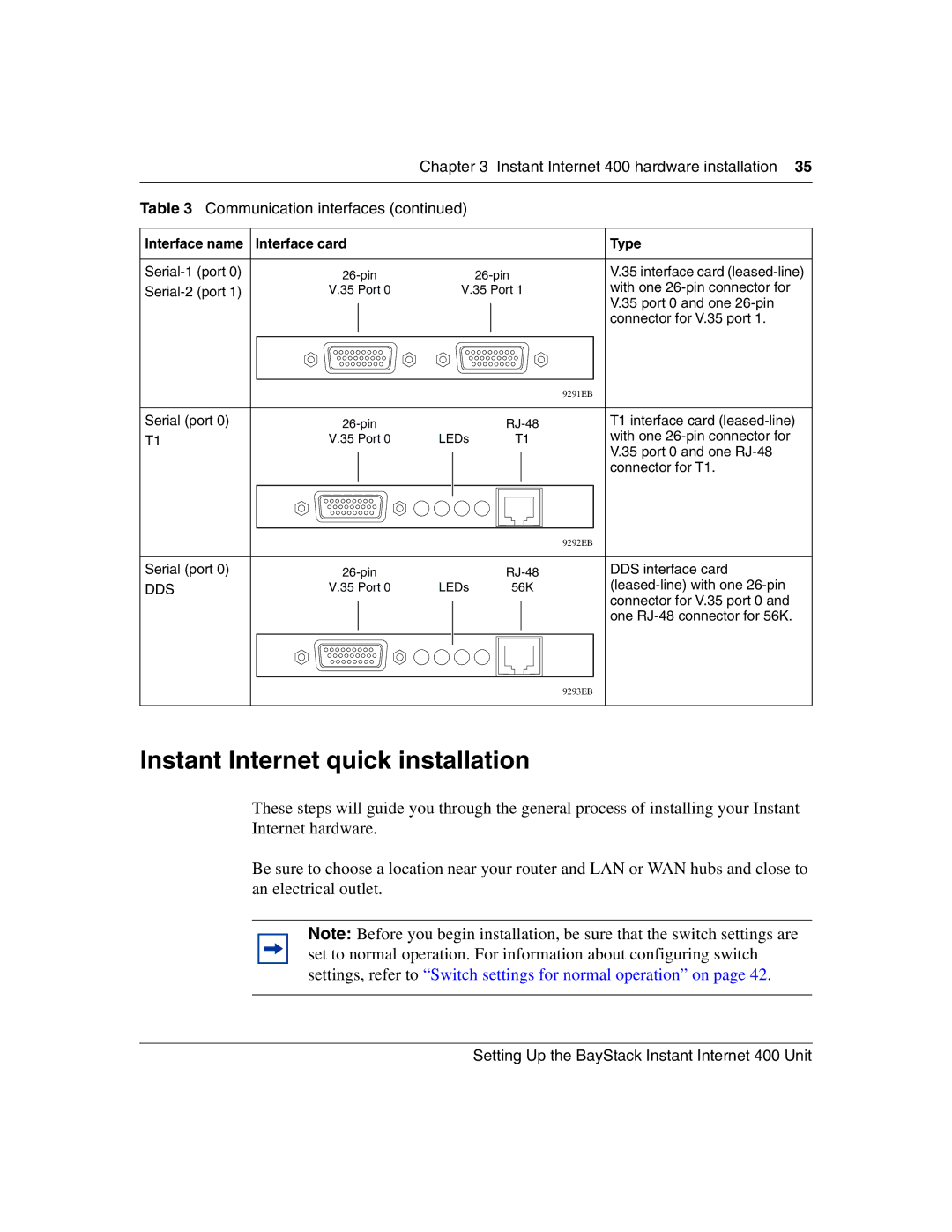 Nortel Networks Instant Internet 400 Unit manual Instant Internet quick installation, Dds 