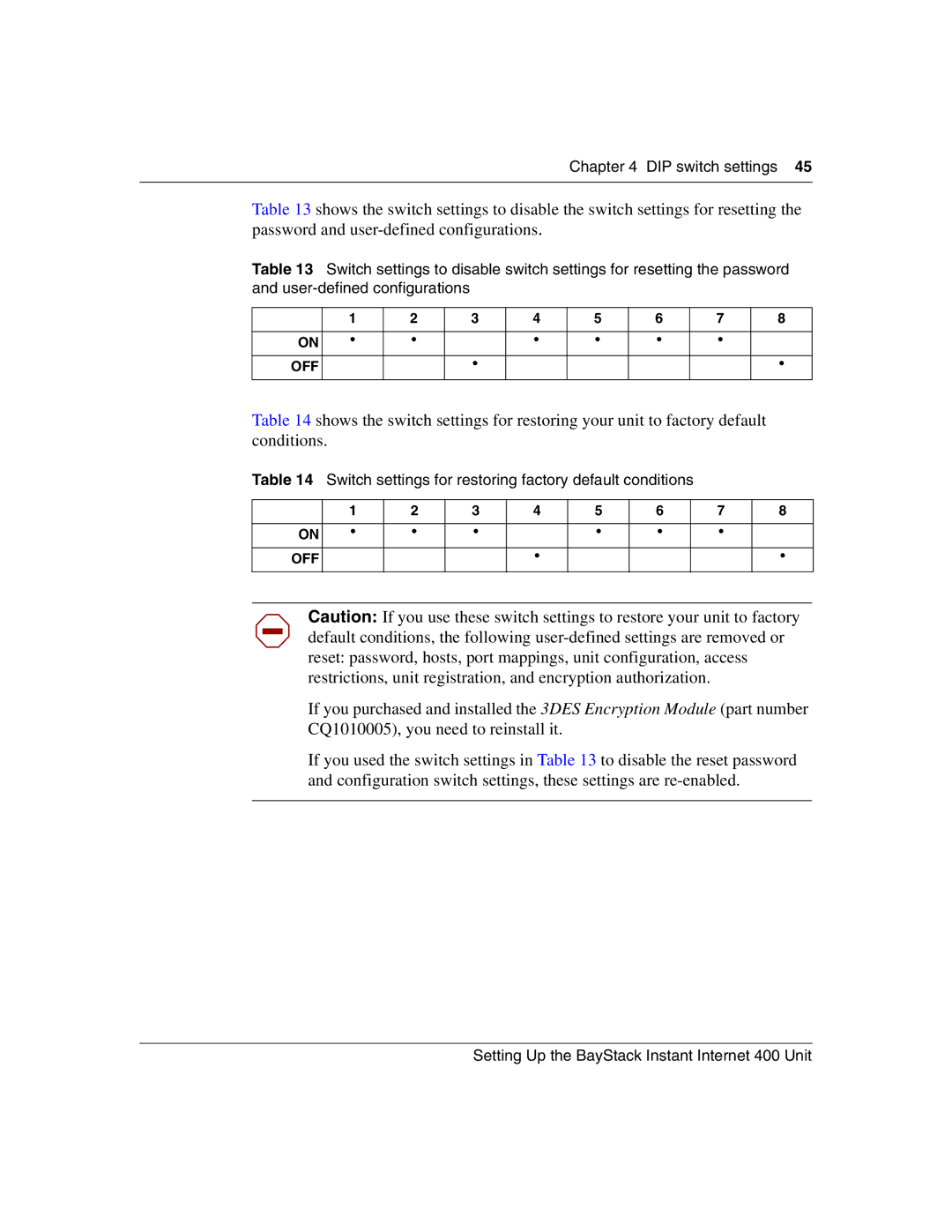 Nortel Networks Instant Internet 400 Unit manual Switch settings for restoring factory default conditions 