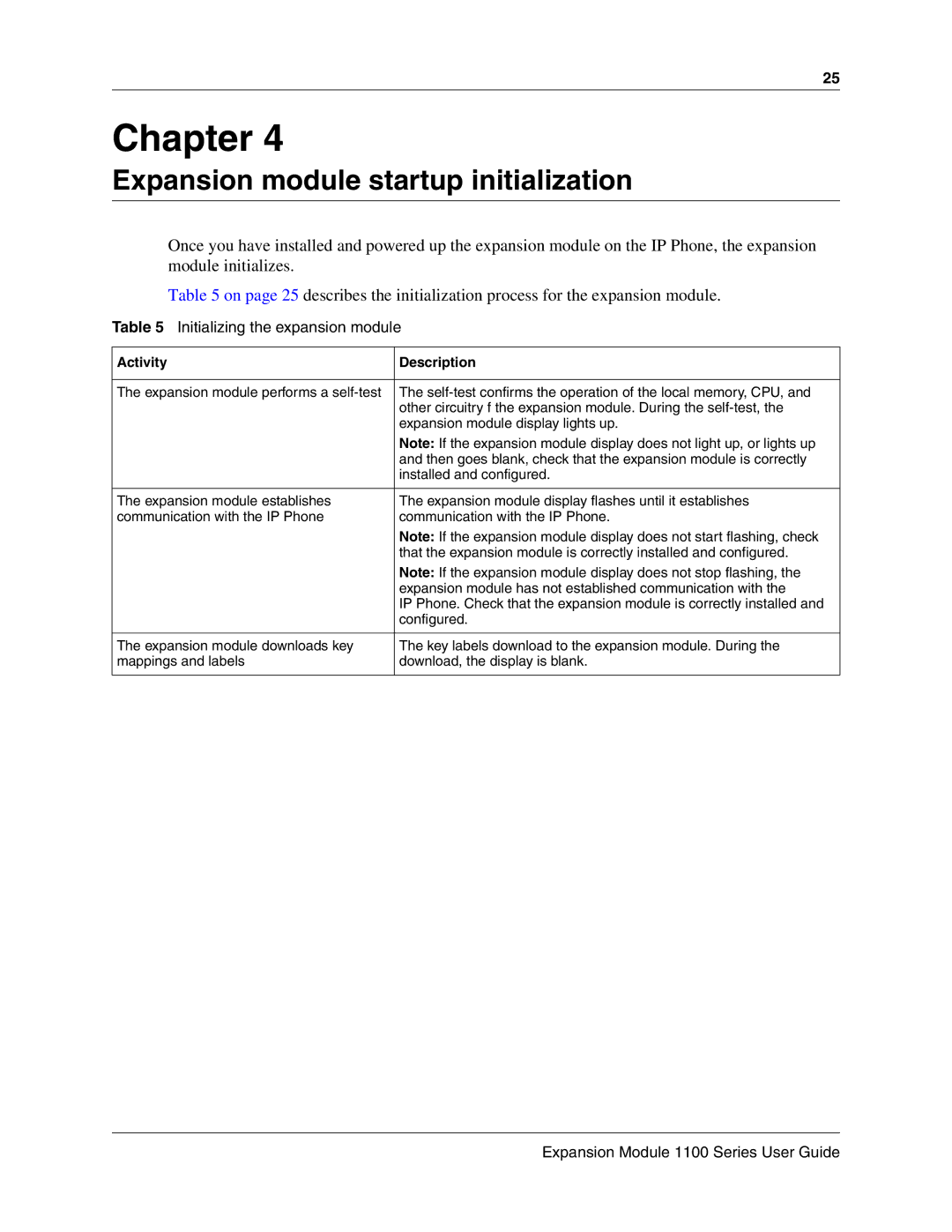 Nortel Networks IP Phone 1100 manual Expansion module startup initialization, Initializing the expansion module 