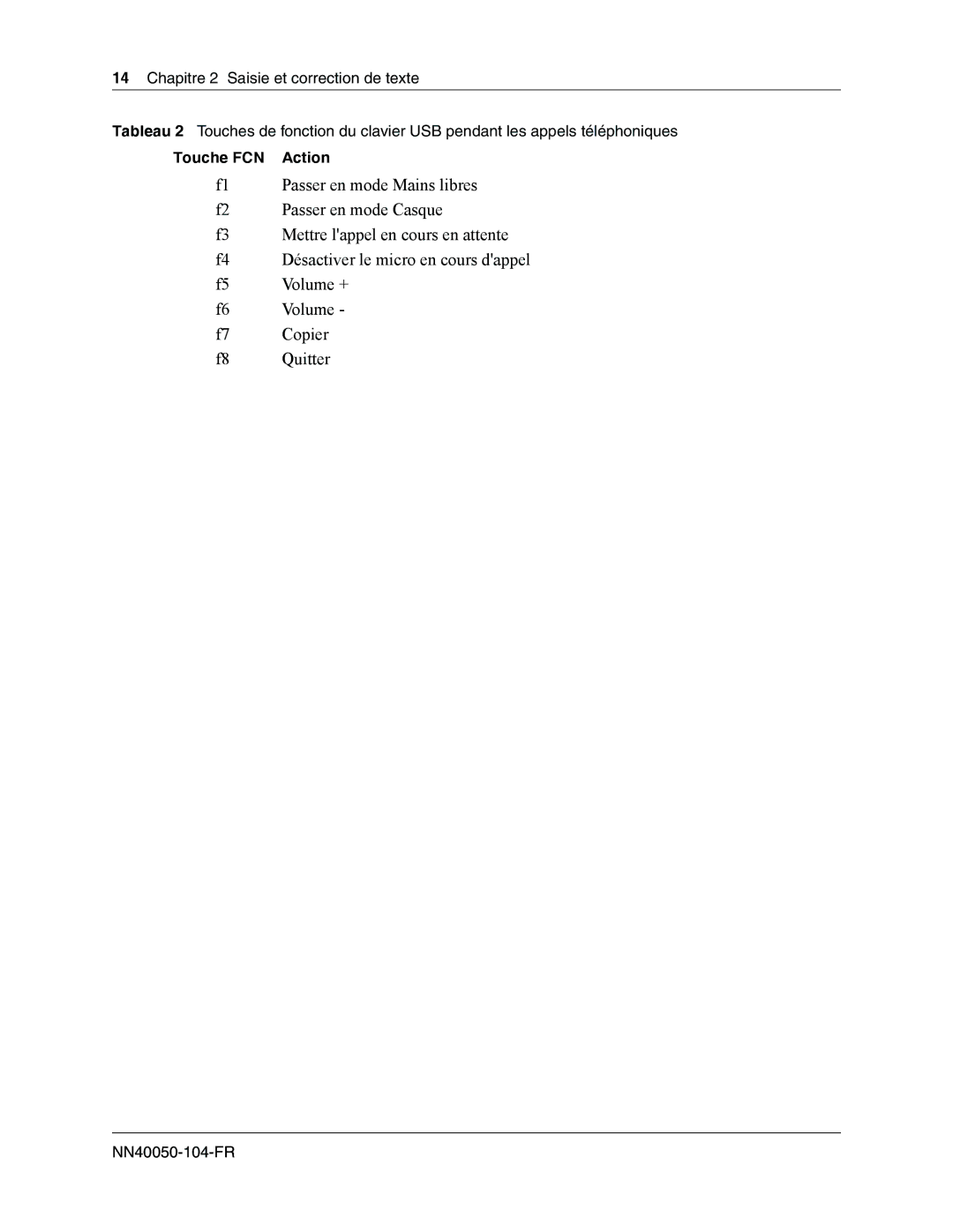 Nortel Networks IP Phone 1120E manual Passer en mode Mains libres 