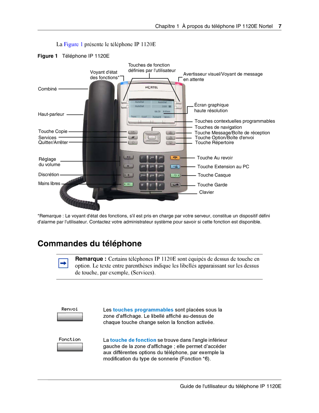 Nortel Networks IP Phone 1120E manual Commandes du téléphone, La présente le téléphone IP 1120E 