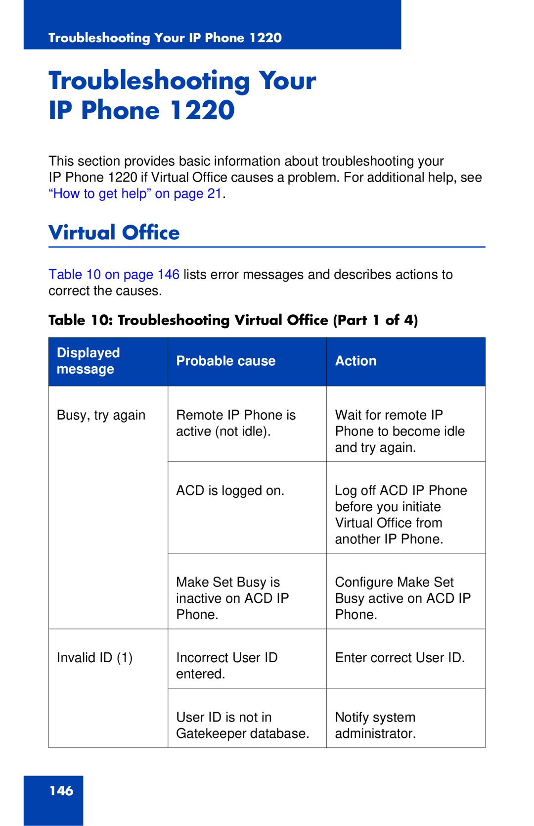 Nortel Networks IP Phone 1220 manual Troubleshooting Your IP Phone, Virtual Office 