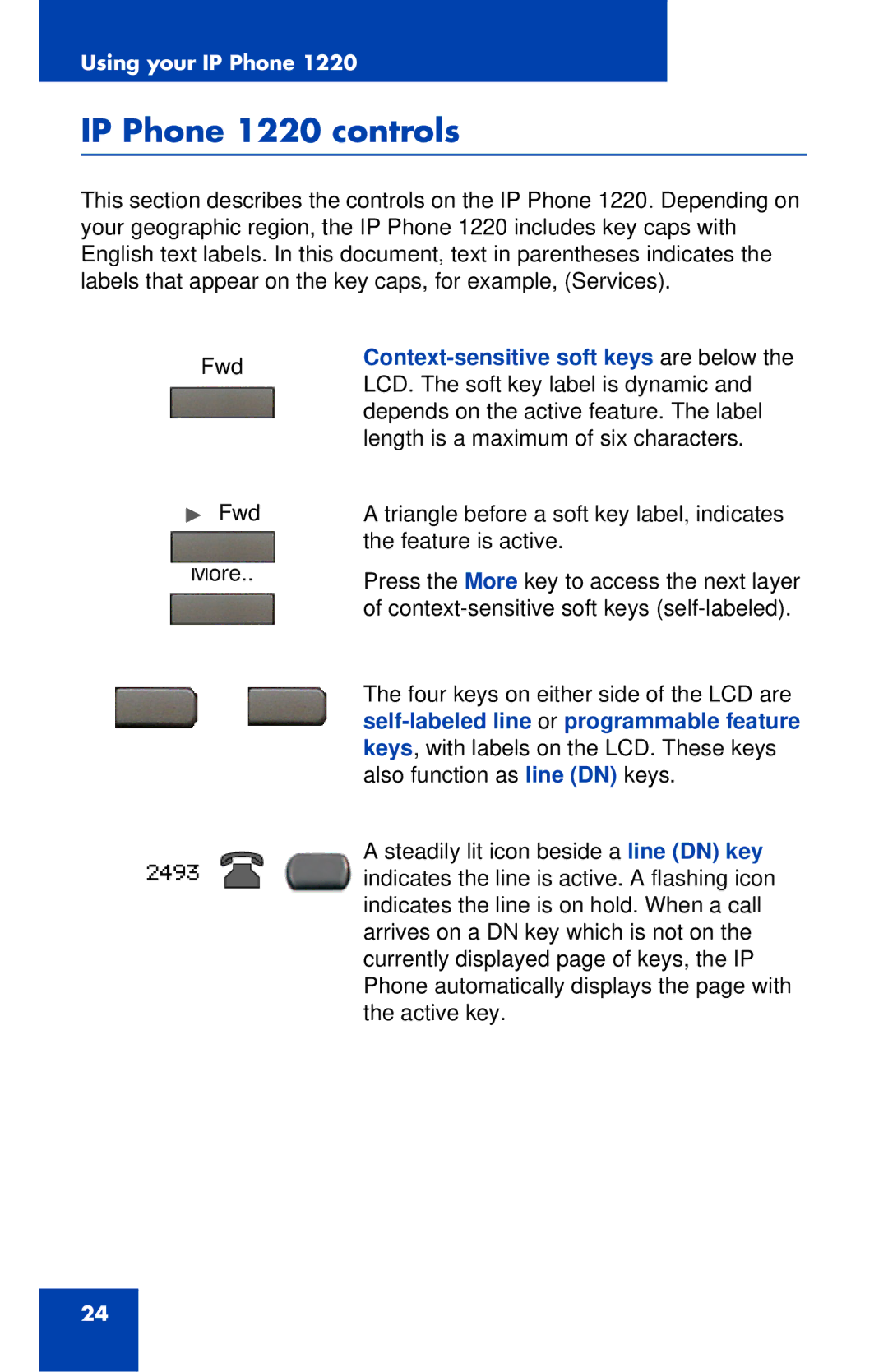 Nortel Networks manual IP Phone 1220 controls 