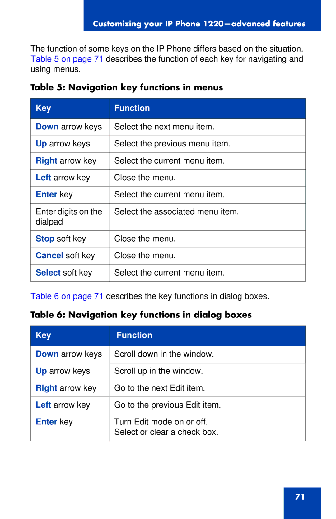 Nortel Networks IP Phone 1220 manual Key Function, Enter key 