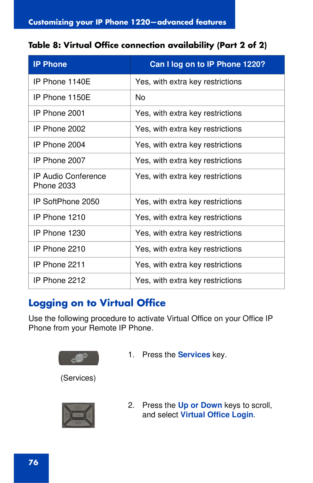 Nortel Networks IP Phone 1220 manual Logging on to Virtual Office 