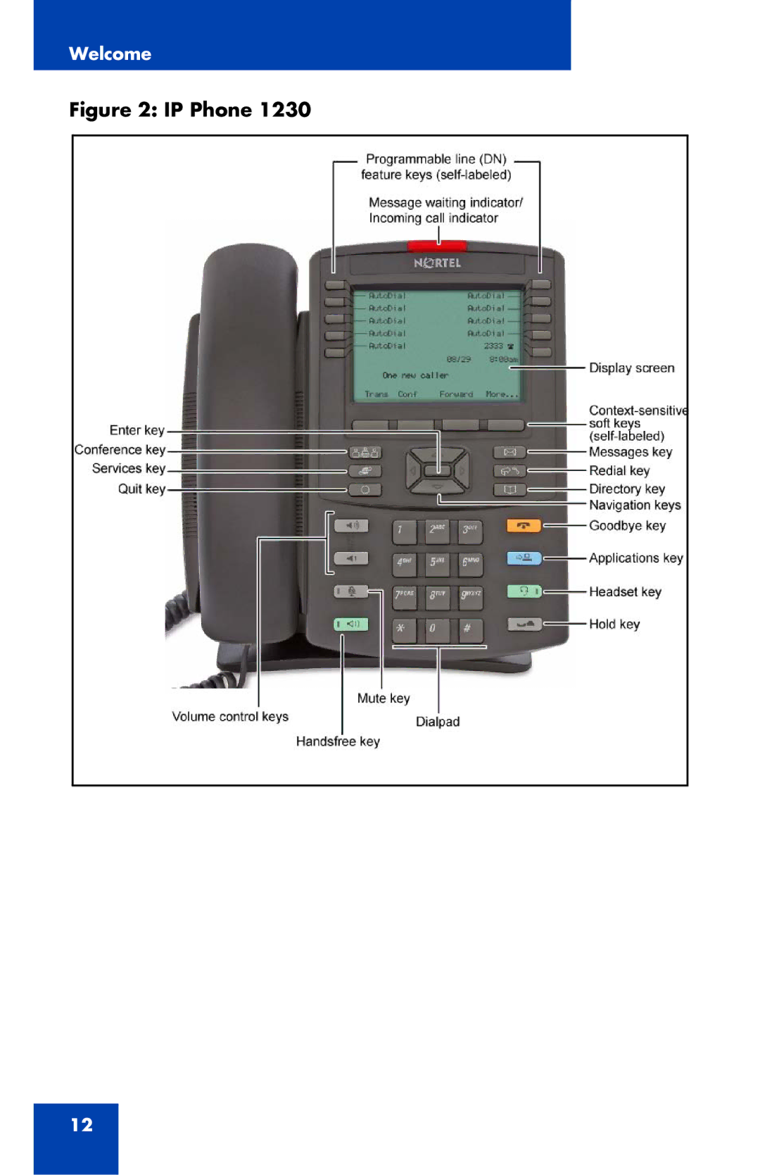 Nortel Networks IP Phone 1230 manual 