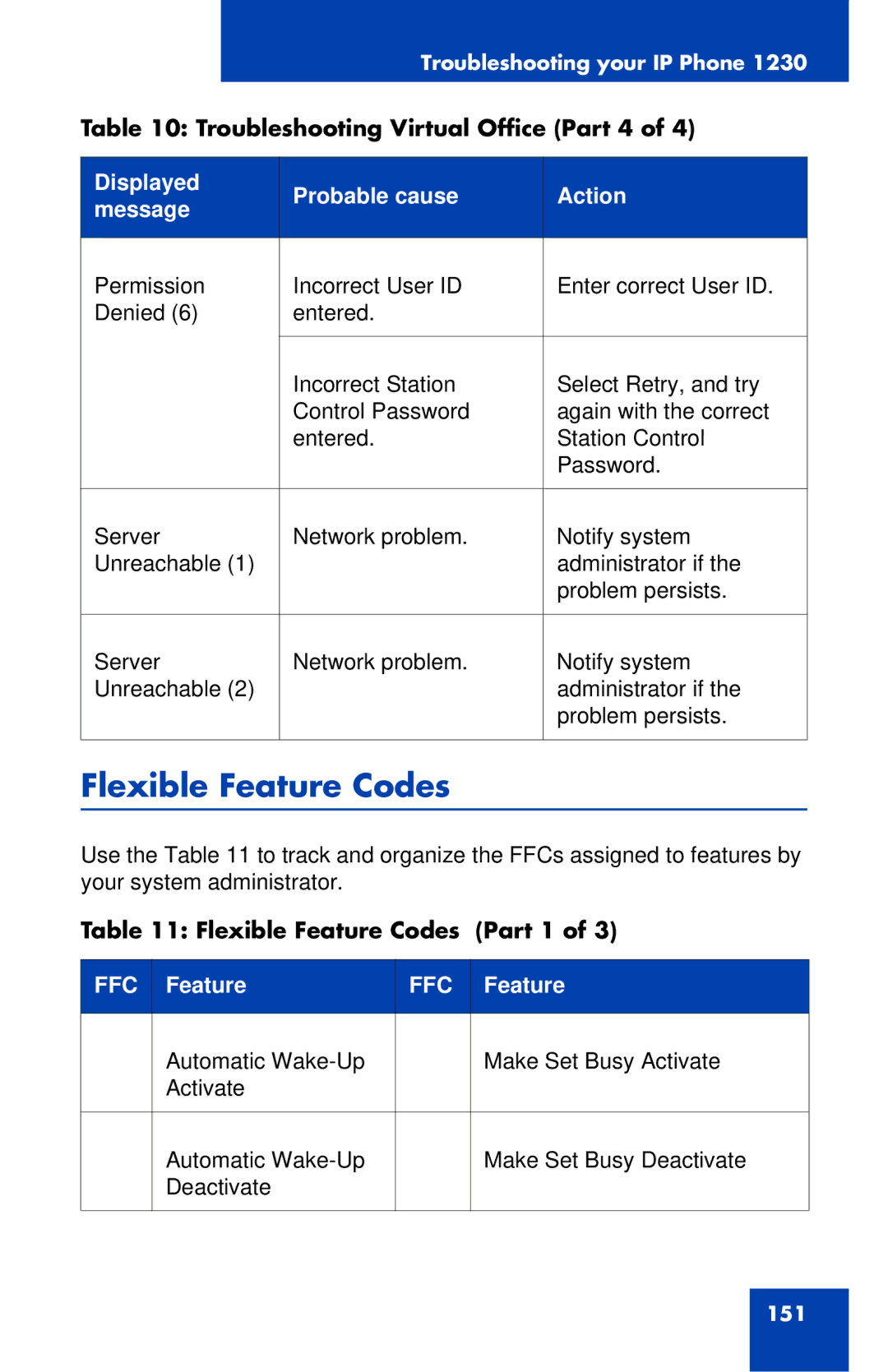 Nortel Networks IP Phone 1230 manual Flexible Feature Codes 