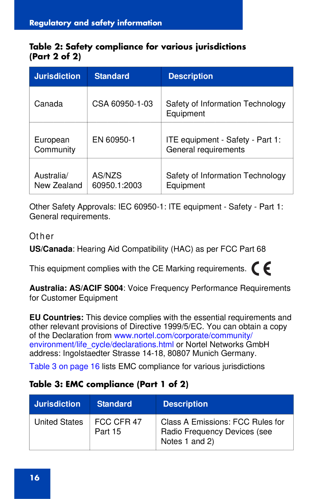 Nortel Networks IP Phone 1230 manual Other 