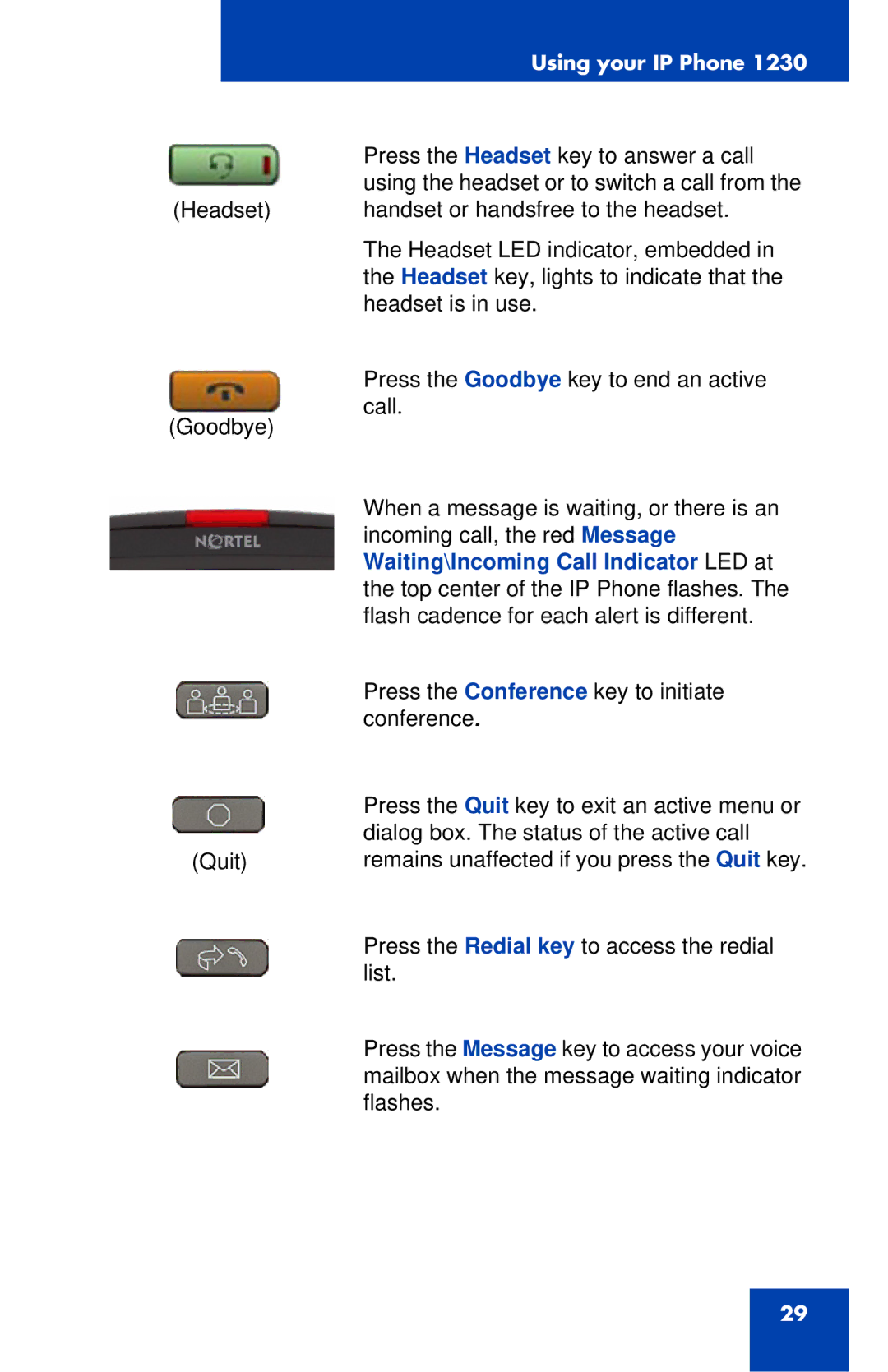 Nortel Networks IP Phone 1230 manual Press the Headset key to answer a call 