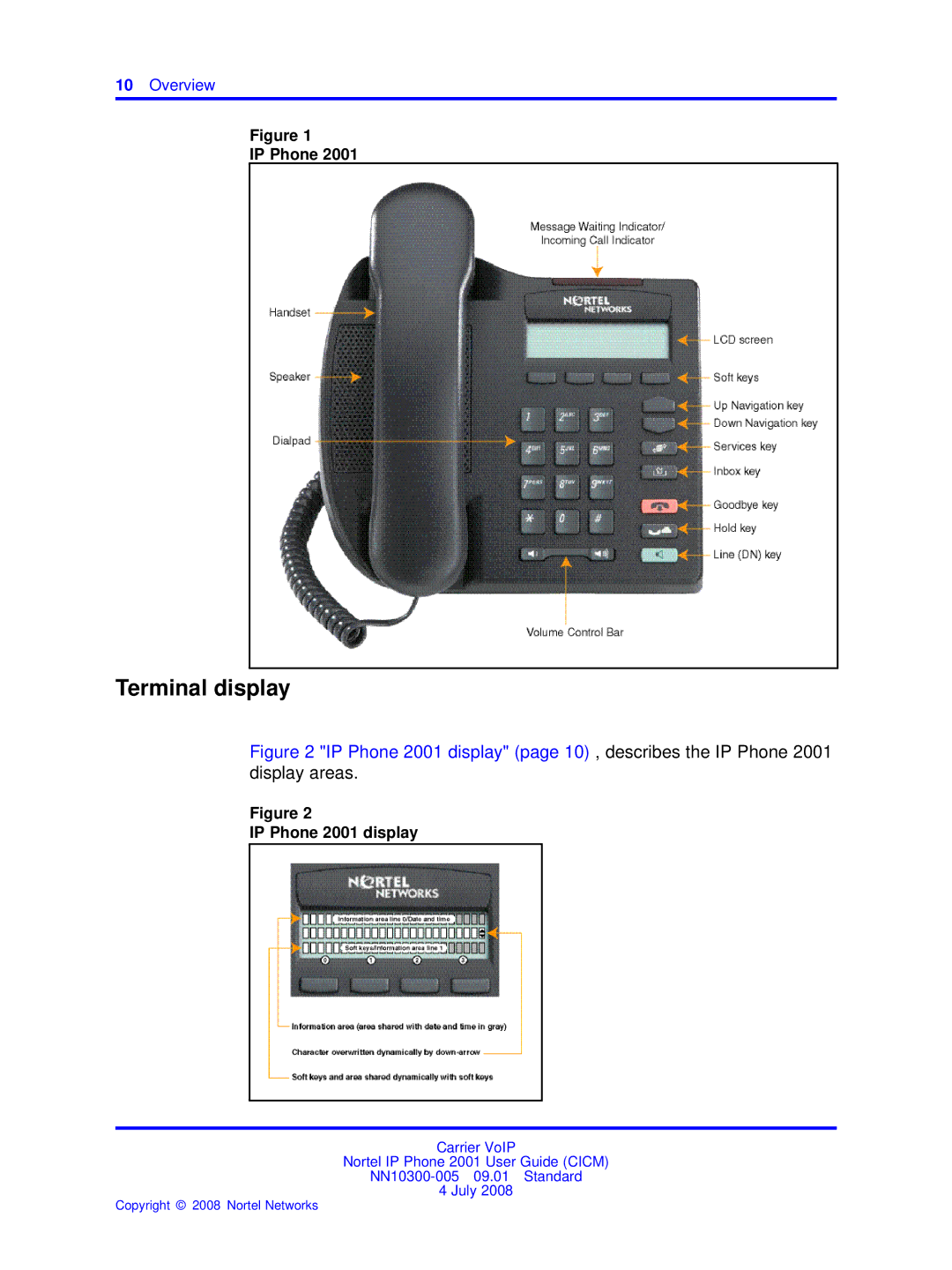 Nortel Networks IP Phone 2001 manual Terminal display, Overview 