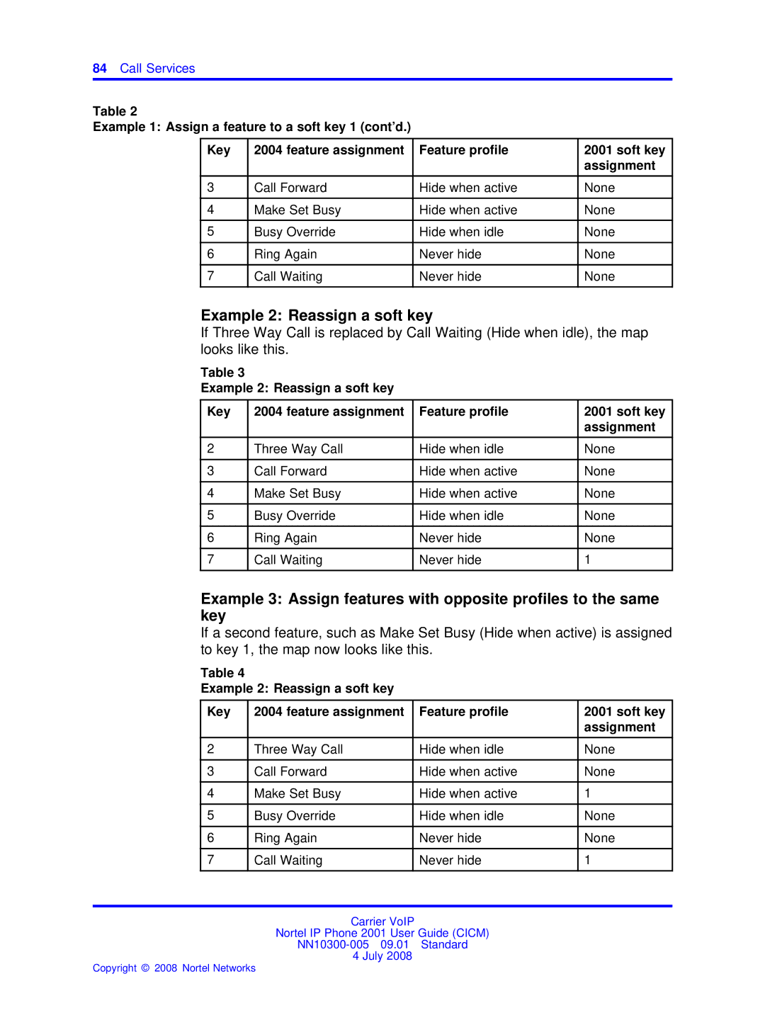 Nortel Networks IP Phone 2001 manual Example 2 Reassign a soft key 