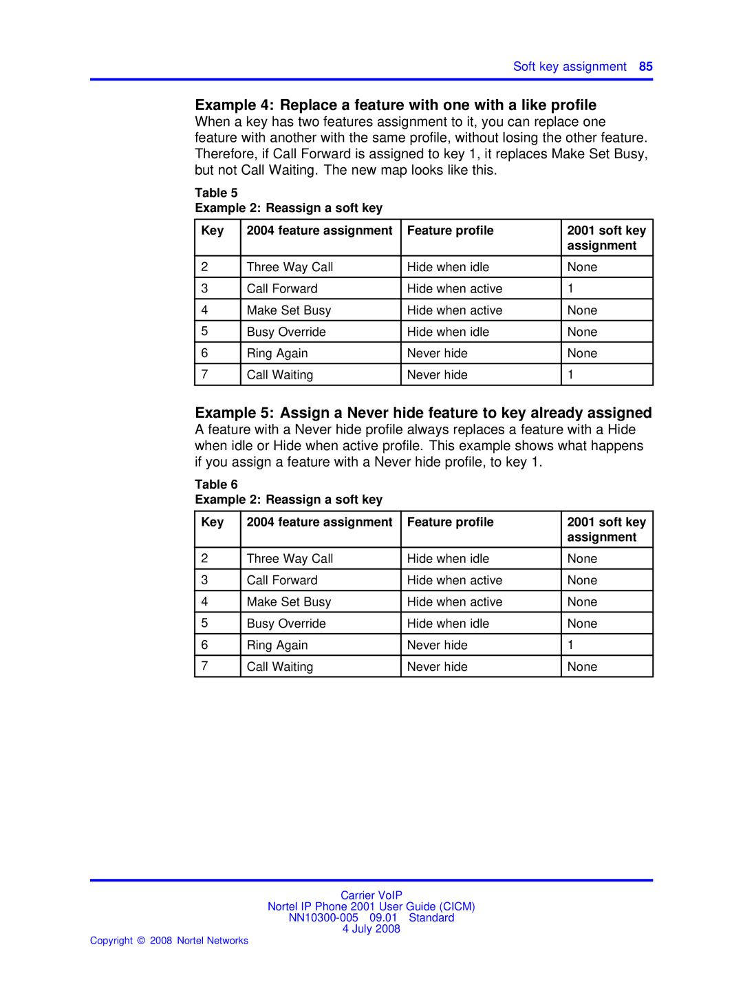 Nortel Networks IP Phone 2001 manual Example 4 Replace a feature with one with a like profile 