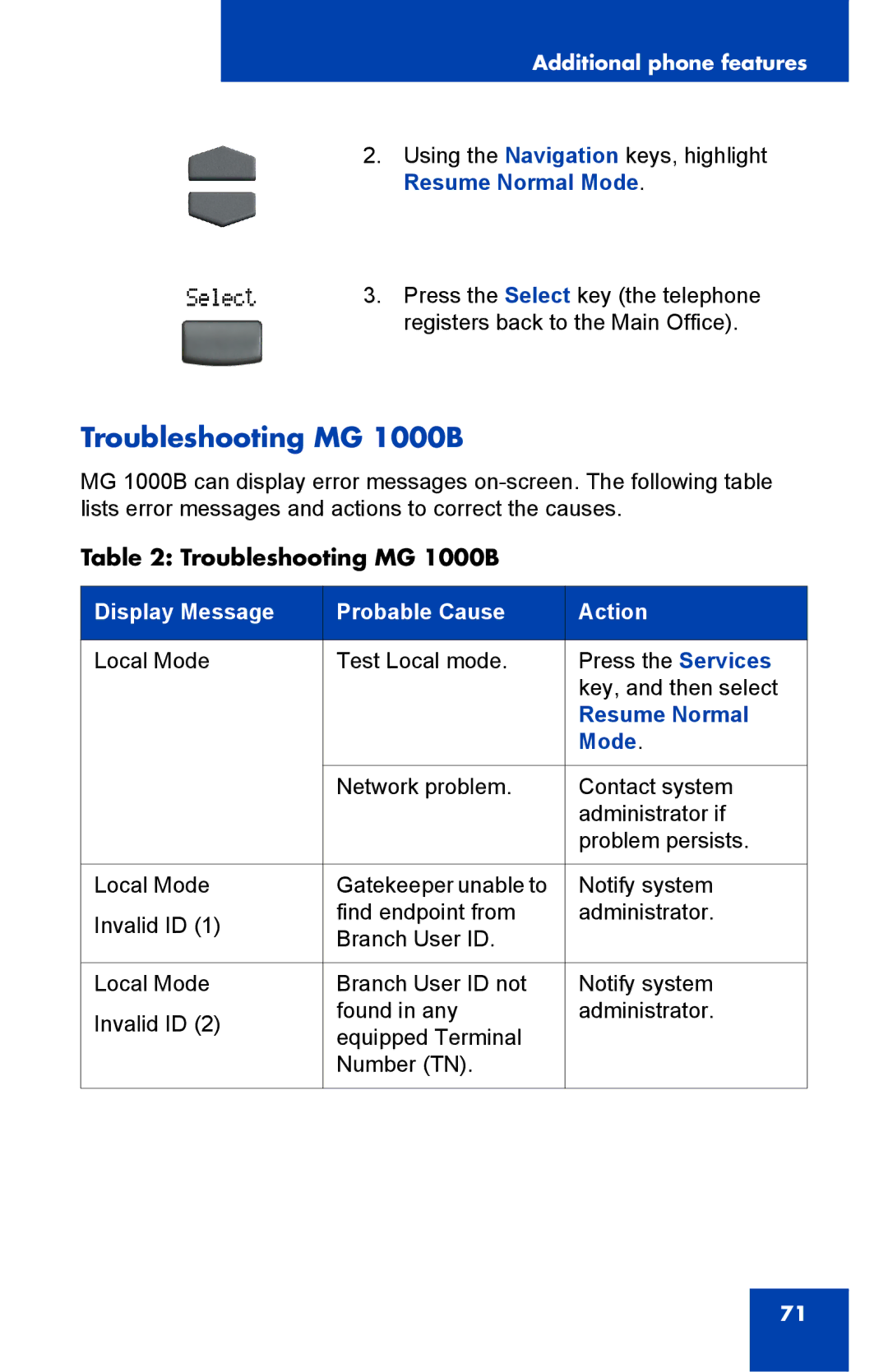 Nortel Networks IP Phone 2001 manual Troubleshooting MG 1000B 