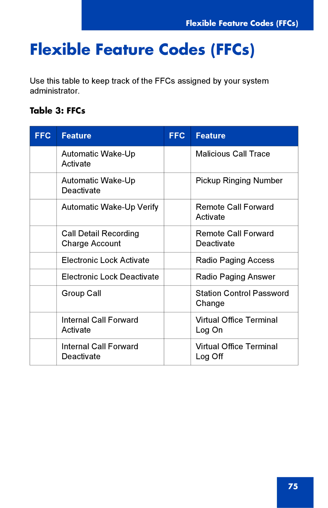 Nortel Networks IP Phone 2001 manual Flexible Feature Codes FFCs 