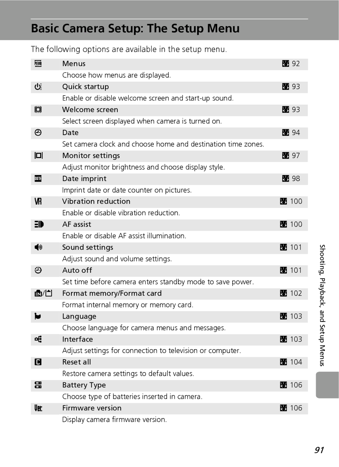 Nortel Networks L12 user manual Basic Camera Setup The Setup Menu, Following options are available in the setup menu 