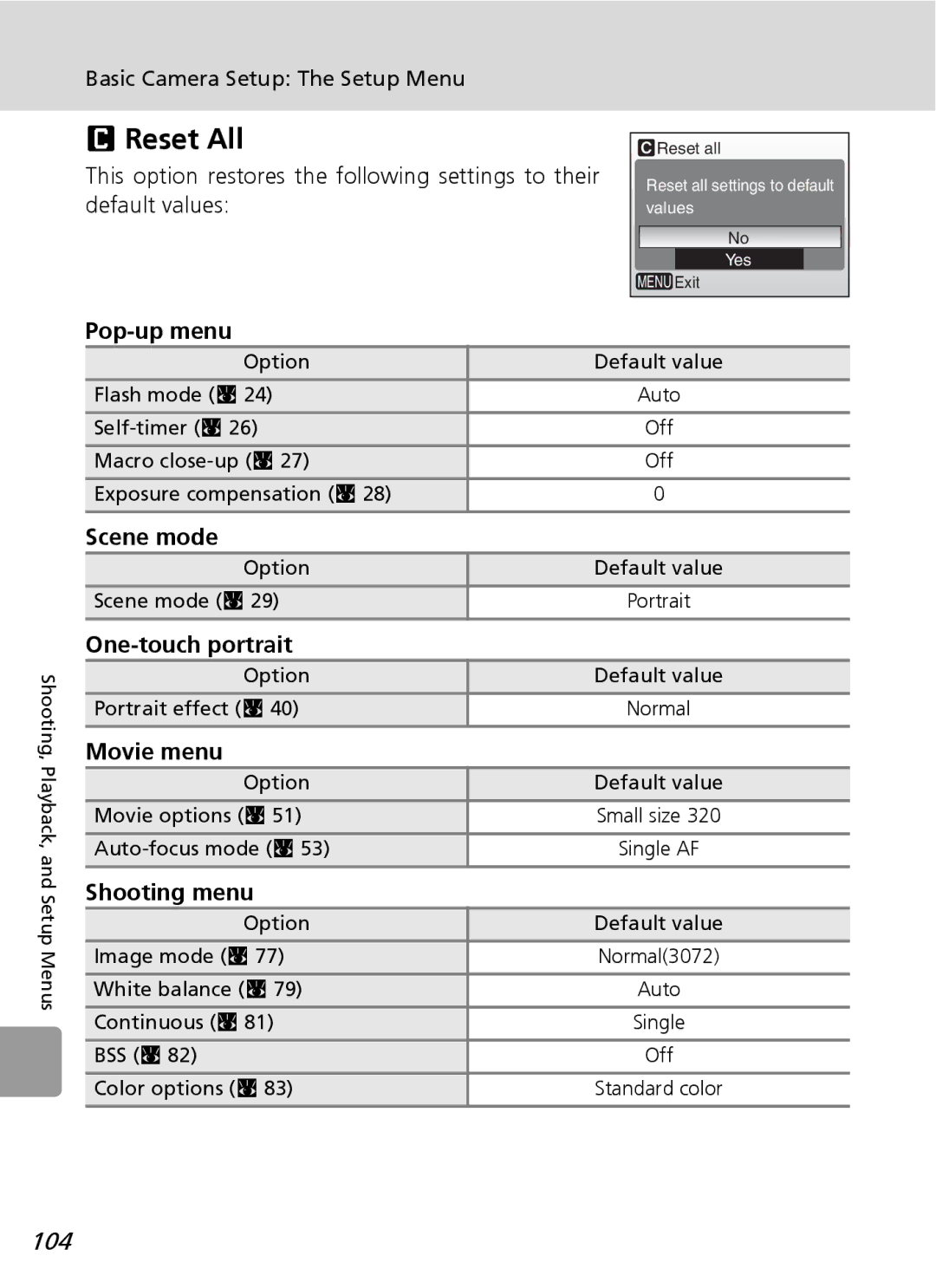 Nortel Networks L12 user manual Reset All, 104 