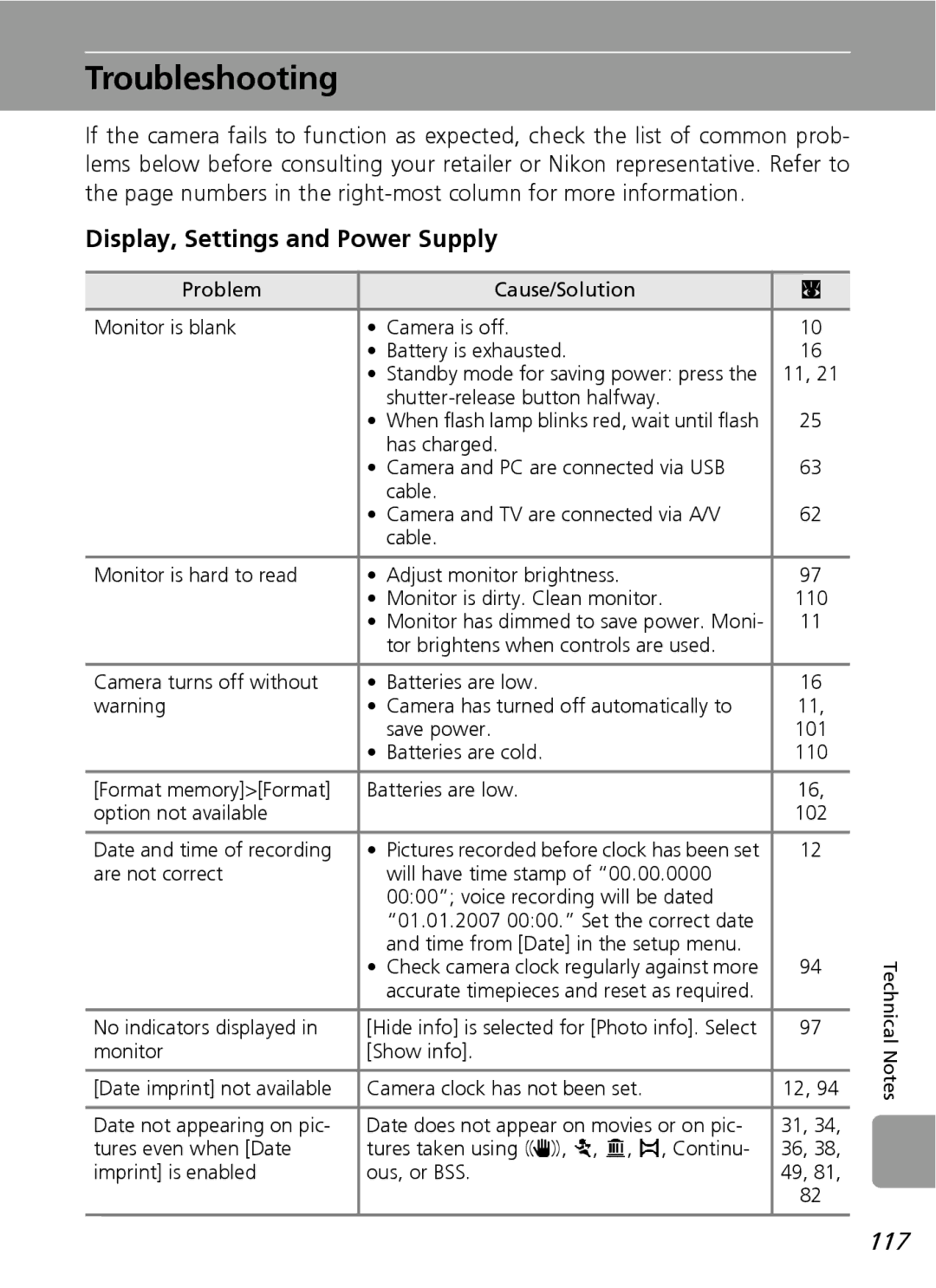 Nortel Networks L12 user manual Troubleshooting, Display, Settings and Power Supply, 117 