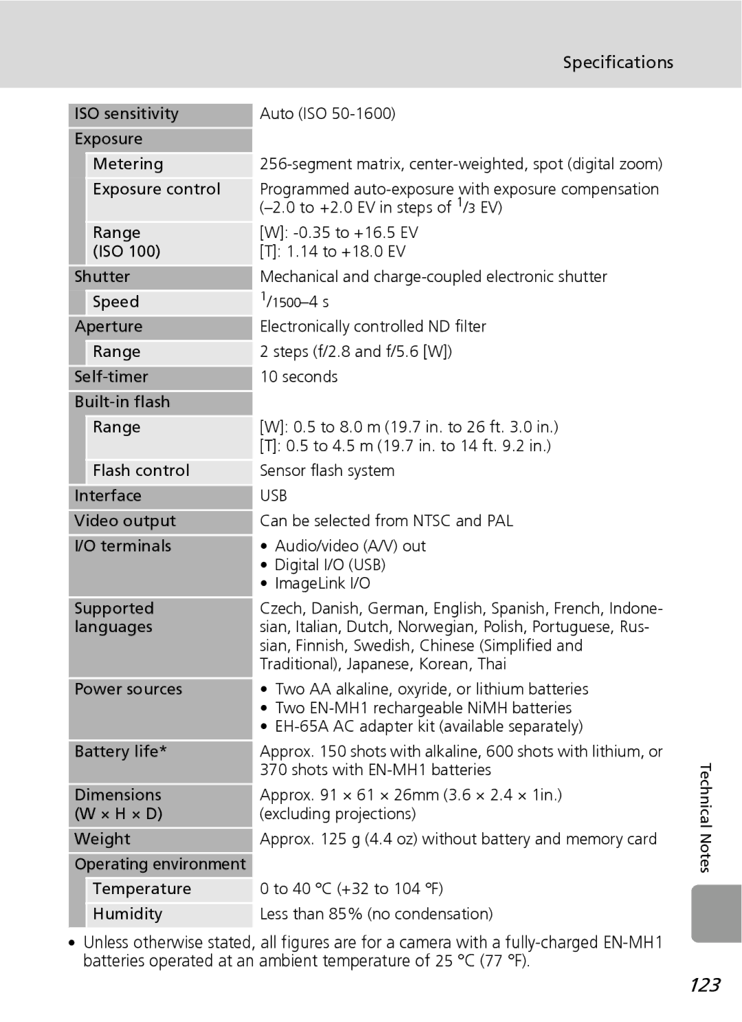 Nortel Networks L12 user manual 123, Specifications 